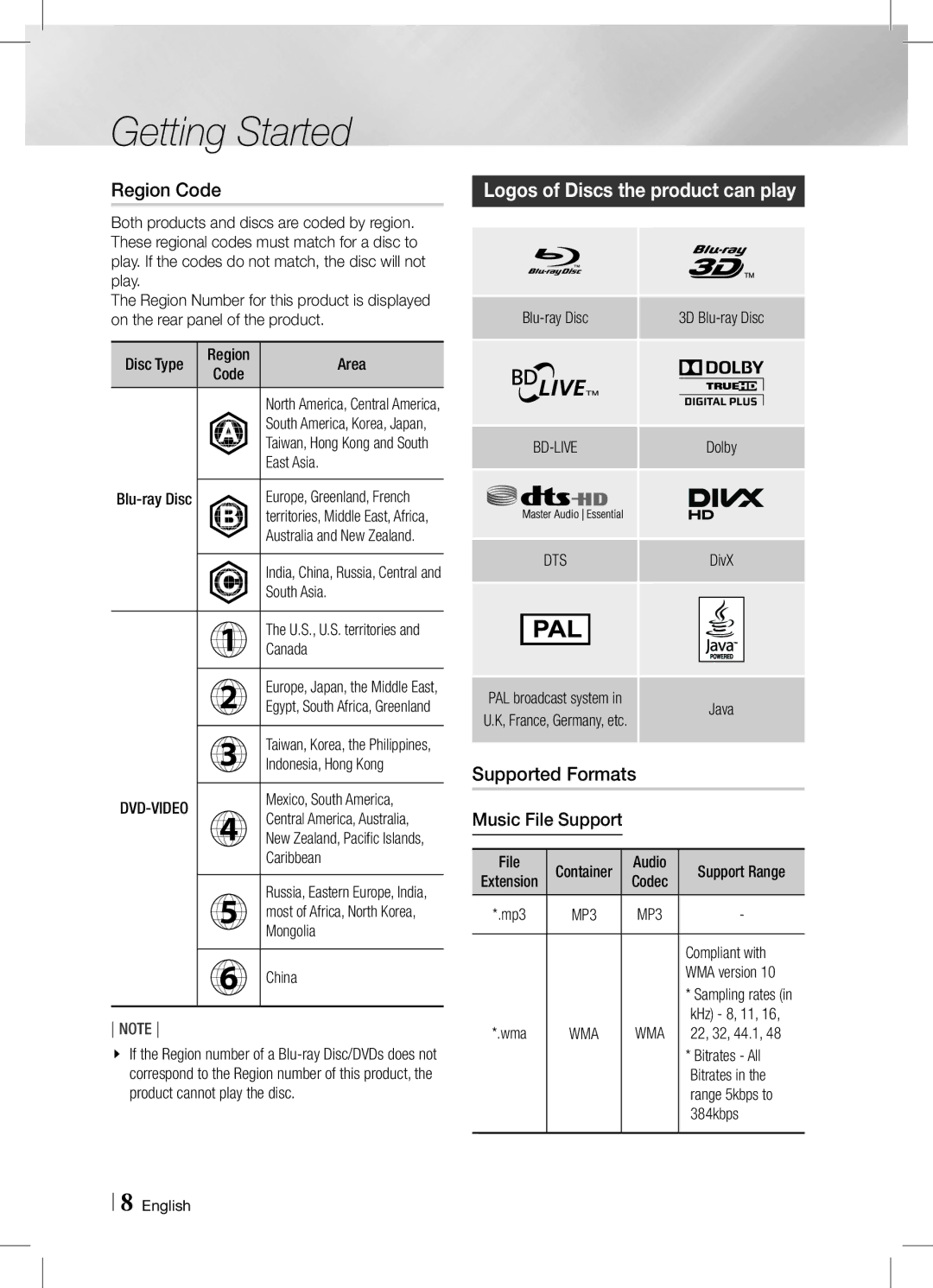 Samsung HT-E6750W/SQ manual Region Code, Logos of Discs the product can play, Supported Formats Music File Support, Dts 