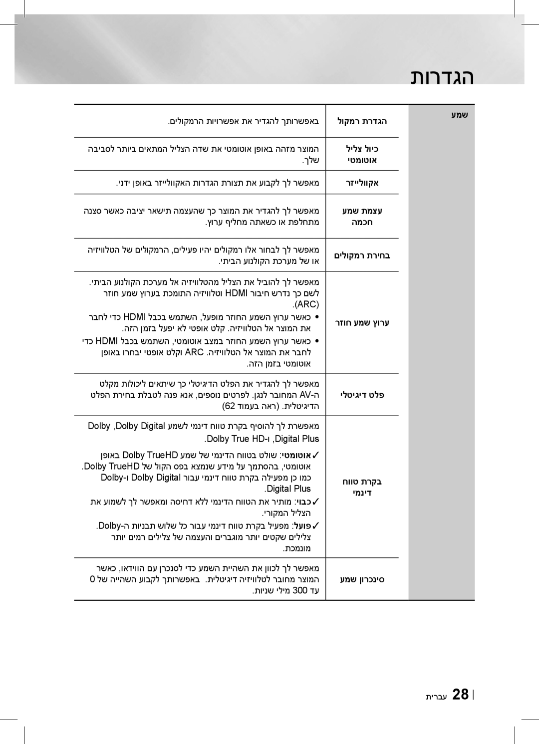 Samsung HT-E6750W/SQ manual לוקמר תרדגה עמש 