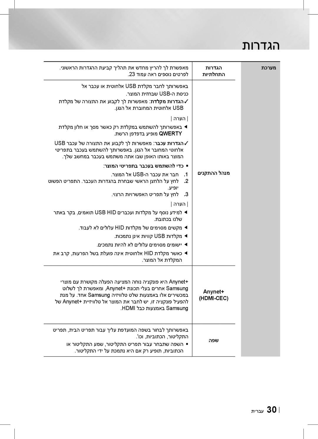 Samsung HT-E6750W/SQ manual תכרעמ, רצומה יטירפתב רבכעב שמתשהל ידכ  