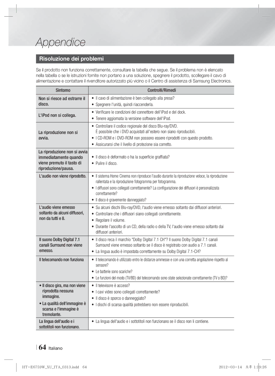 Samsung HT-E6759W/ZG manual Risoluzione dei problemi 