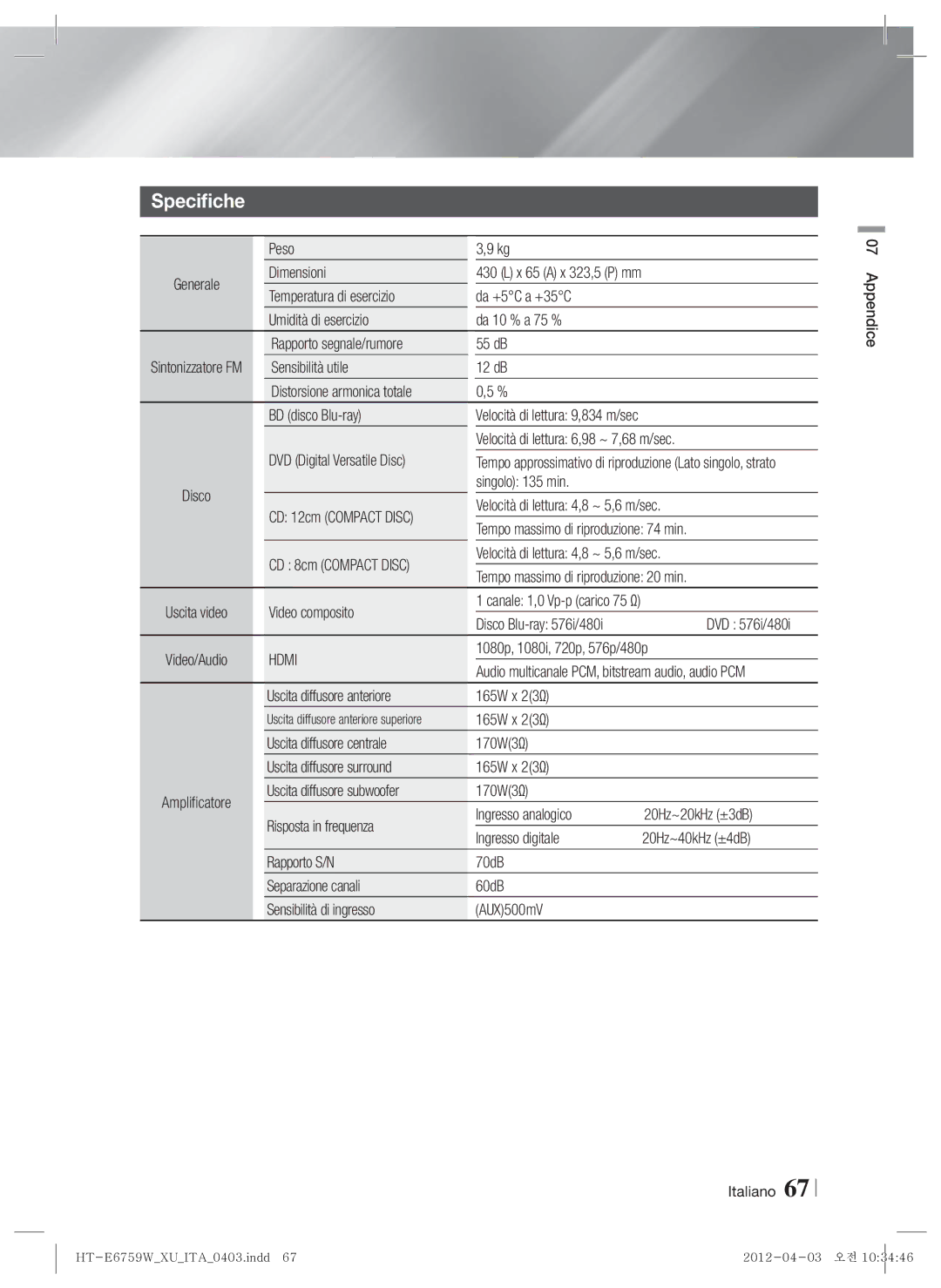 Samsung HT-E6759W/ZG manual Specifiche, Peso, Video composito, Uscita diffusore anteriore 165W x 23Ω 