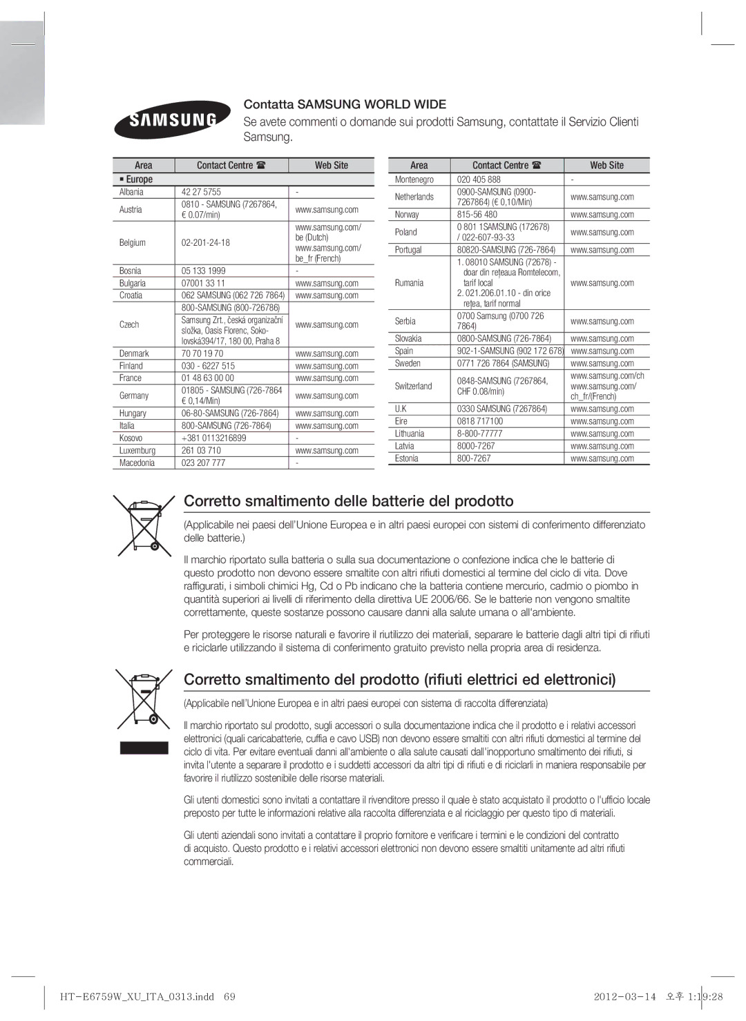 Samsung HT-E6759W/ZG manual Corretto smaltimento delle batterie del prodotto, Area Contact Centre  Web Site ` Europe 