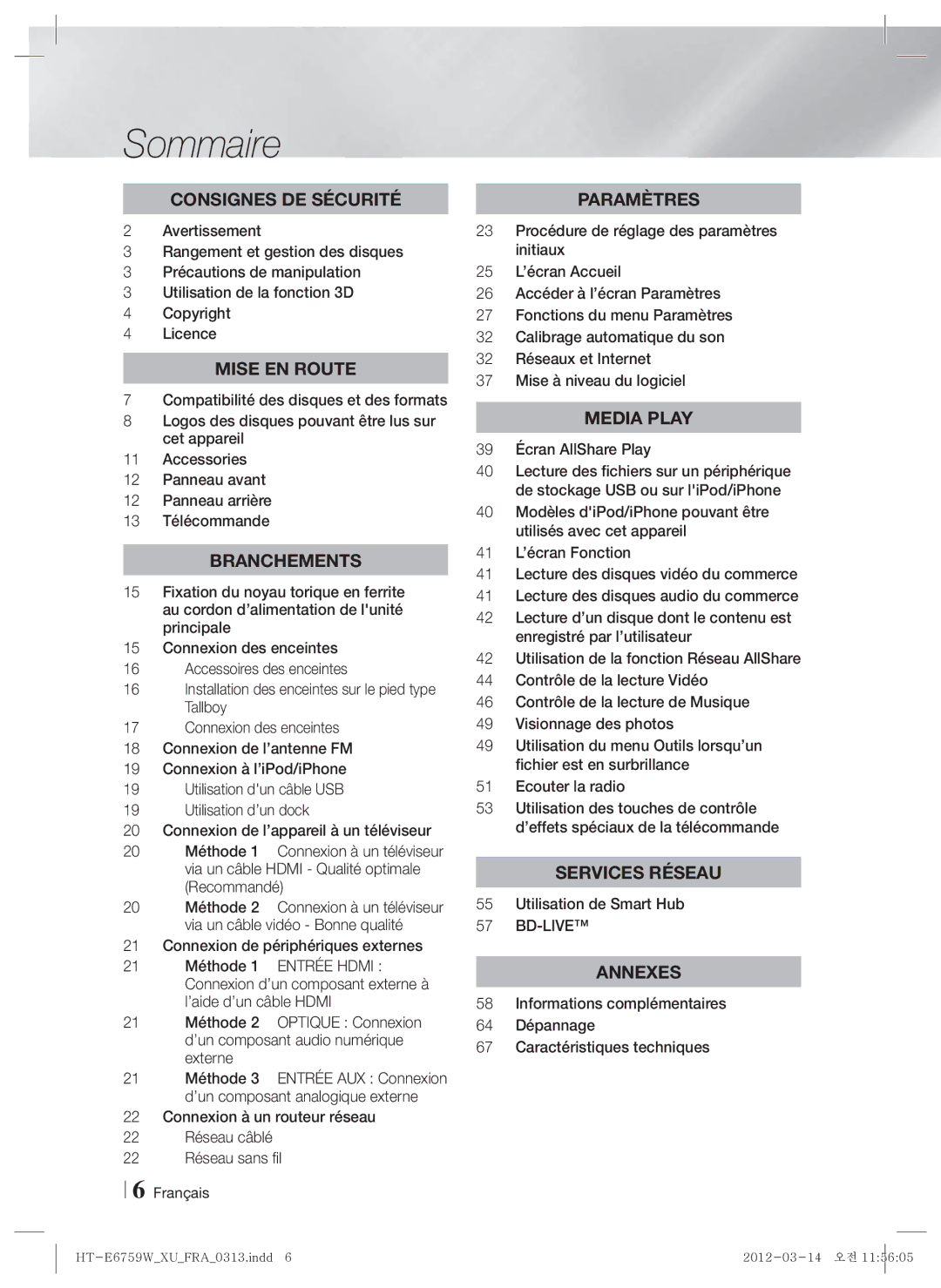 Samsung HT-E6759W/ZG manual Sommaire, 39 Écran AllShare Play, Utilisation de Smart Hub 