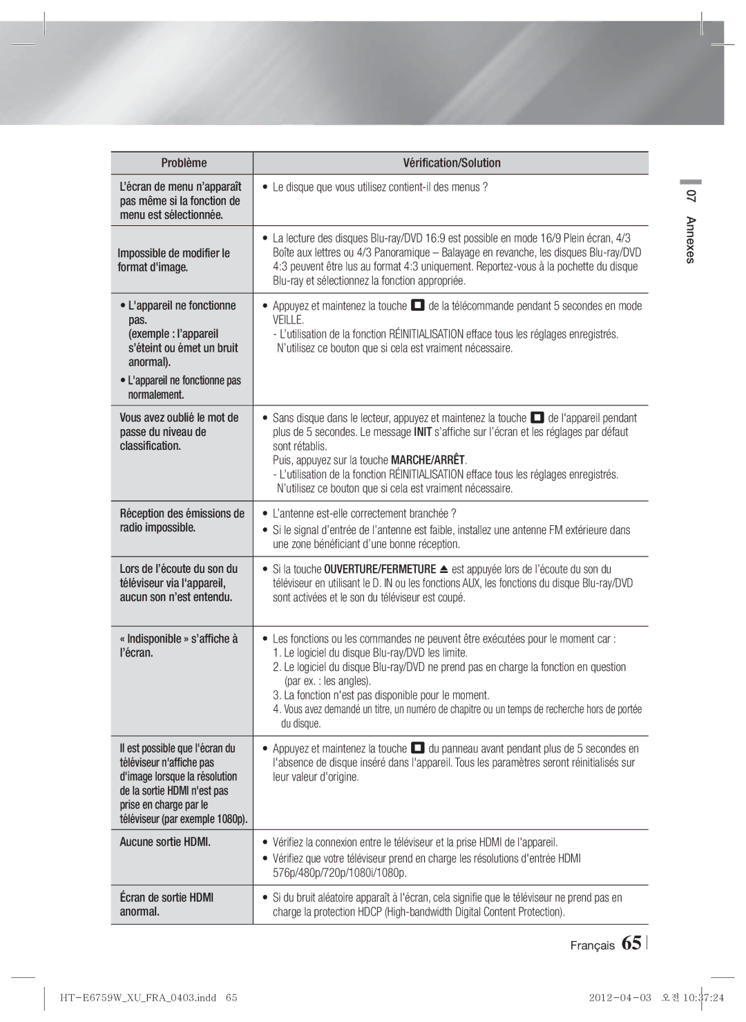 Samsung HT-E6759W/ZG Problème Vérification/Solution, Le disque que vous utilisez contient-il des menus ?, Format dimage 