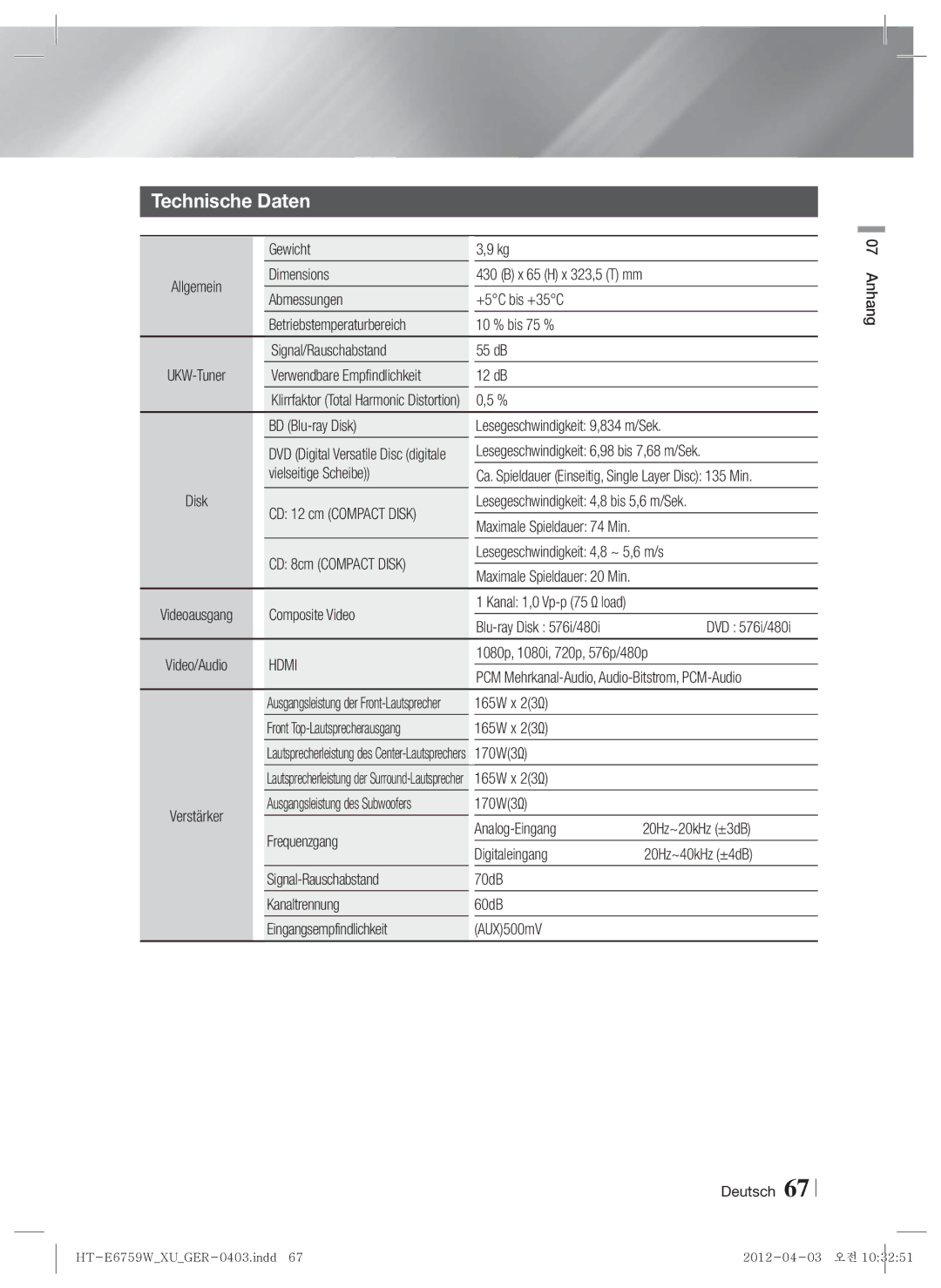 Samsung HT-E6759W/ZG manual Technische Daten 