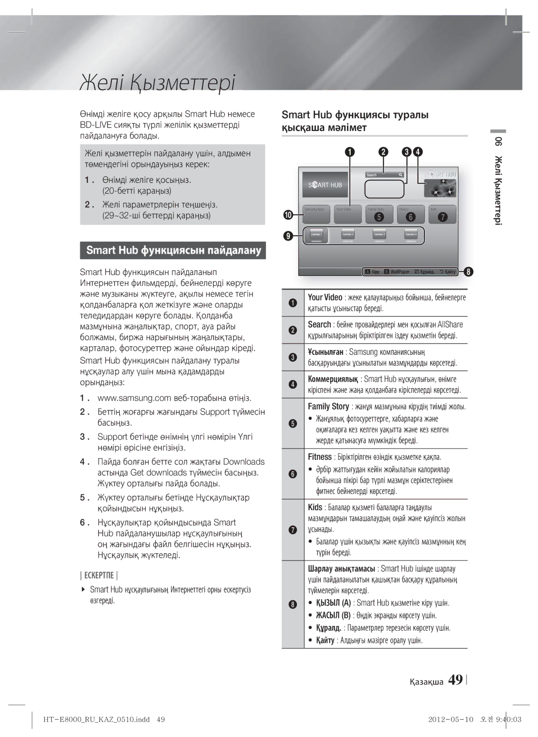 Samsung HT-E8000/RU manual Желі Қызметтері, Smart Hub функциясын пайдалану, Smart Hub функциясы туралы қысқаша мәлімет 