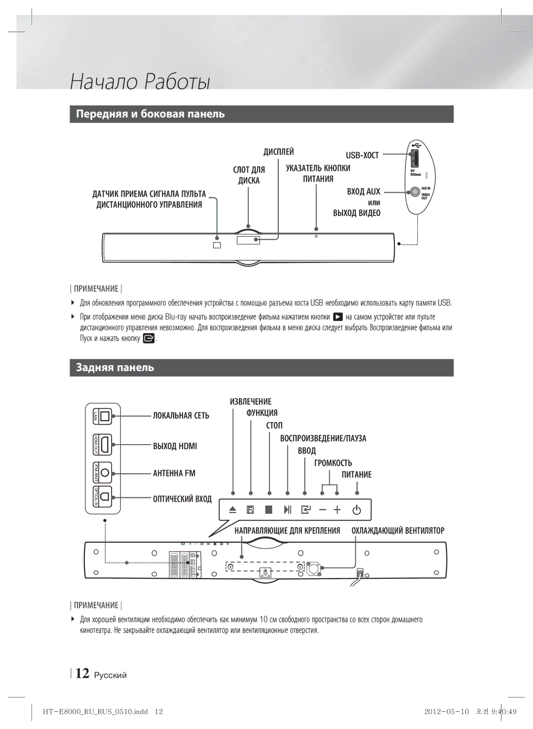 Samsung HT-E8000/RU manual Передняя и боковая панель, Задняя панель 