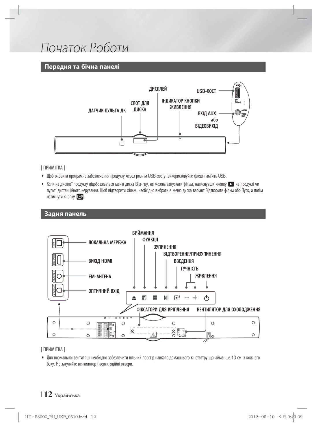 Samsung HT-E8000/RU manual Передня та бічна панелі, Задня панель 