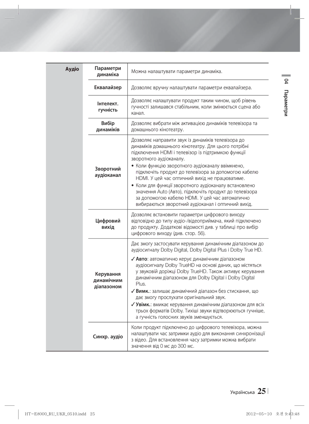 Samsung HT-E8000/RU manual Аудіо 