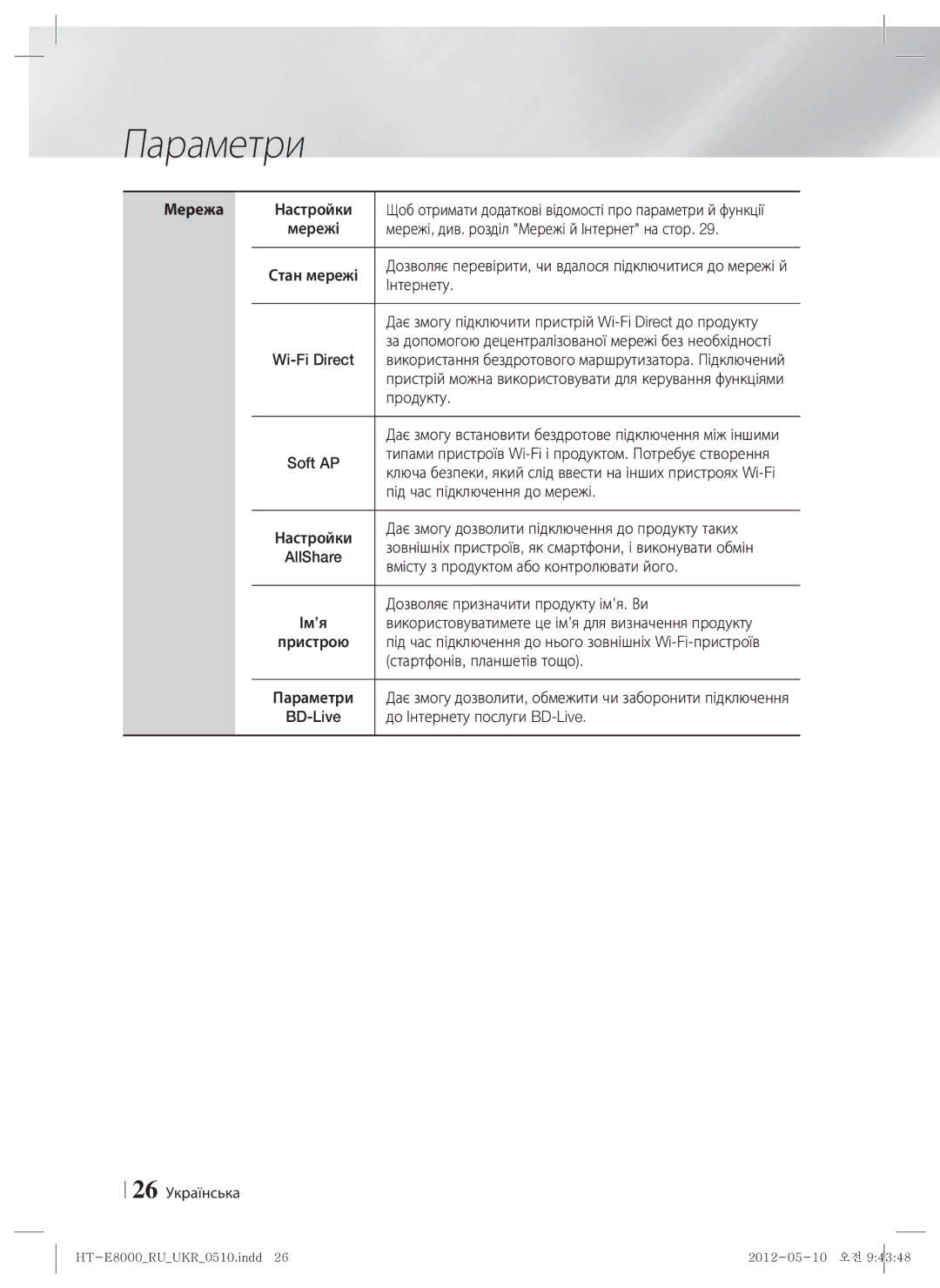 Samsung HT-E8000/RU manual Мережа 