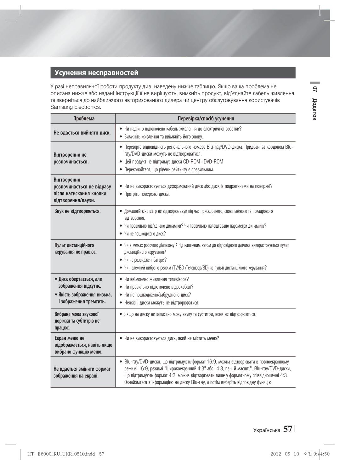 Samsung HT-E8000/RU manual Усунення несправностей 