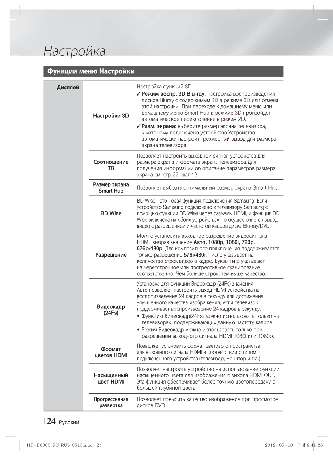 Samsung HT-E8000/RU manual Функции меню Настройки, Дисплей 