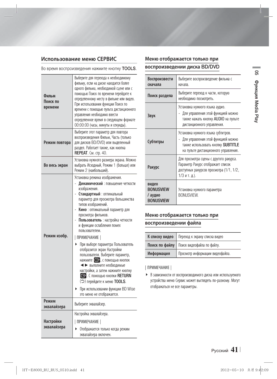 Samsung HT-E8000/RU manual Использование меню Сервис, Меню отображается только при Воспроизведении диска BD/DVD, Bonusview 