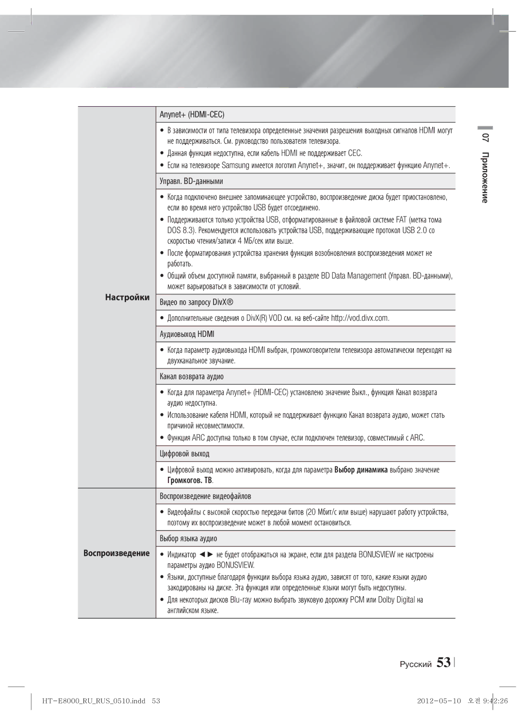 Samsung HT-E8000/RU manual Anynet+ HDMI-CEC, Управл. BD-данными, Видео по запросу DivX, Аудиовыход Hdmi, Выбор языка аудио 