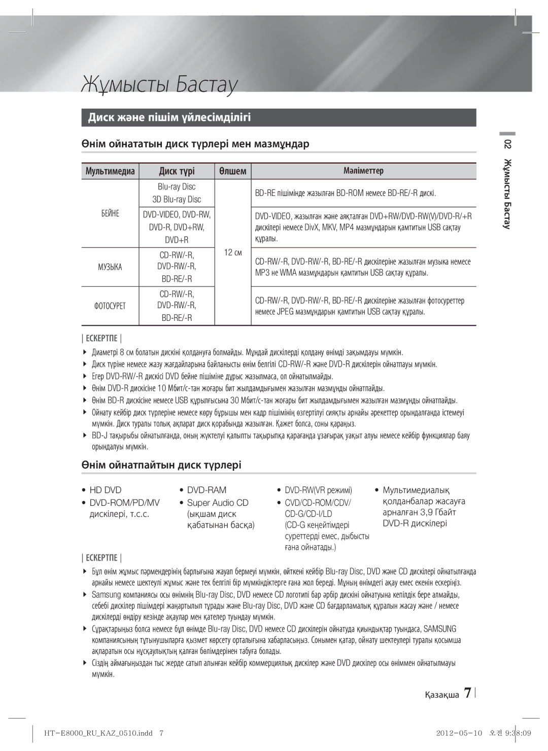 Samsung HT-E8000/RU Жұмысты Бастау, Диск және пішім үйлесімділігі, Өнім ойнататын диск түрлері мен мазмұндар, Диск түрі 