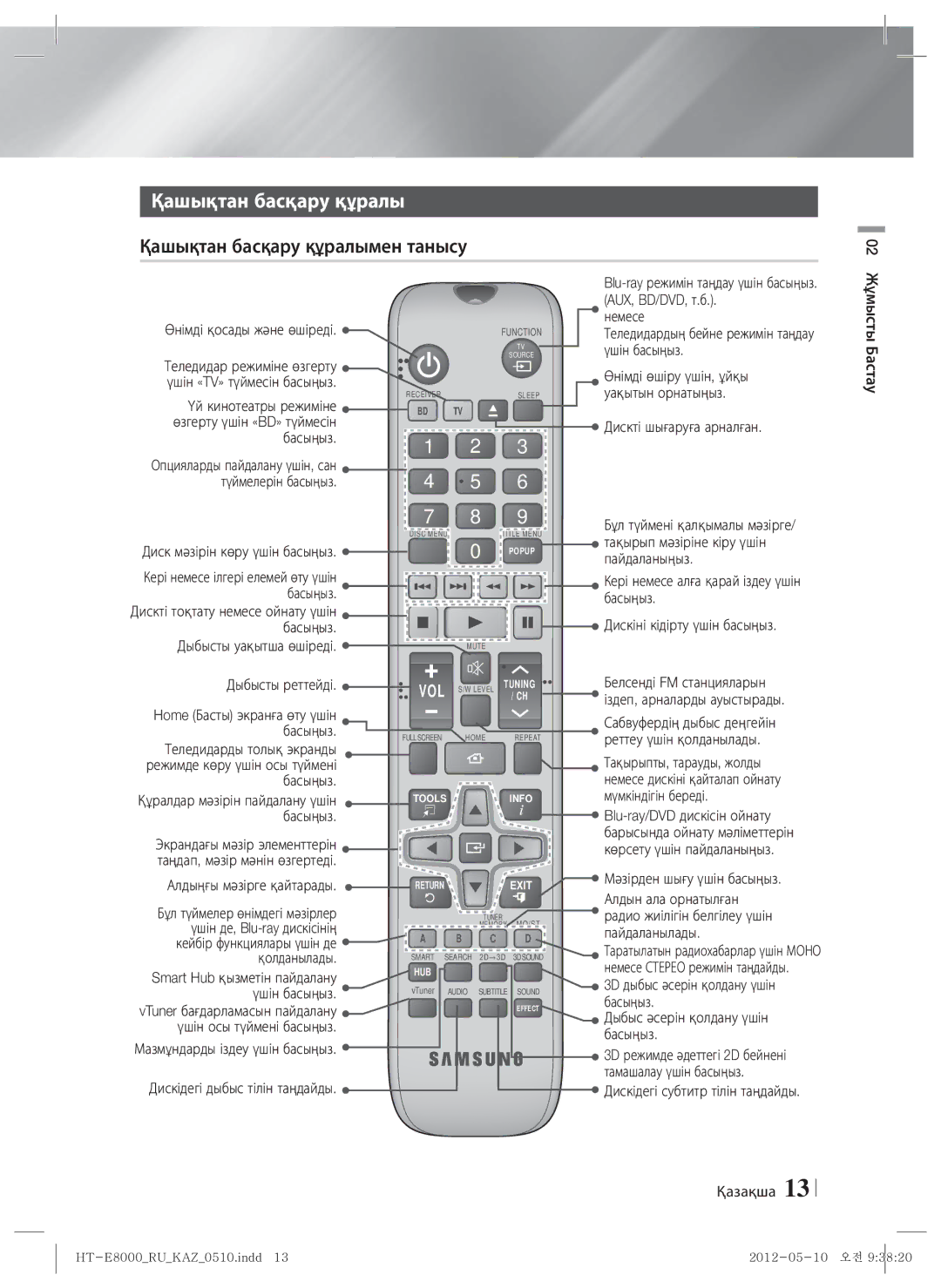 Samsung HT-E8000/RU manual Қашықтан басқару құралымен танысу 