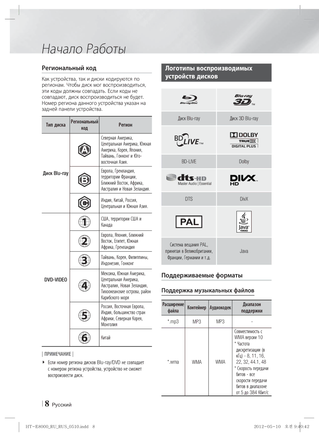 Samsung HT-E8000/RU manual Региональный код, Логотипы воспроизводимых Устройств дисков, Поддерживаемые форматы 