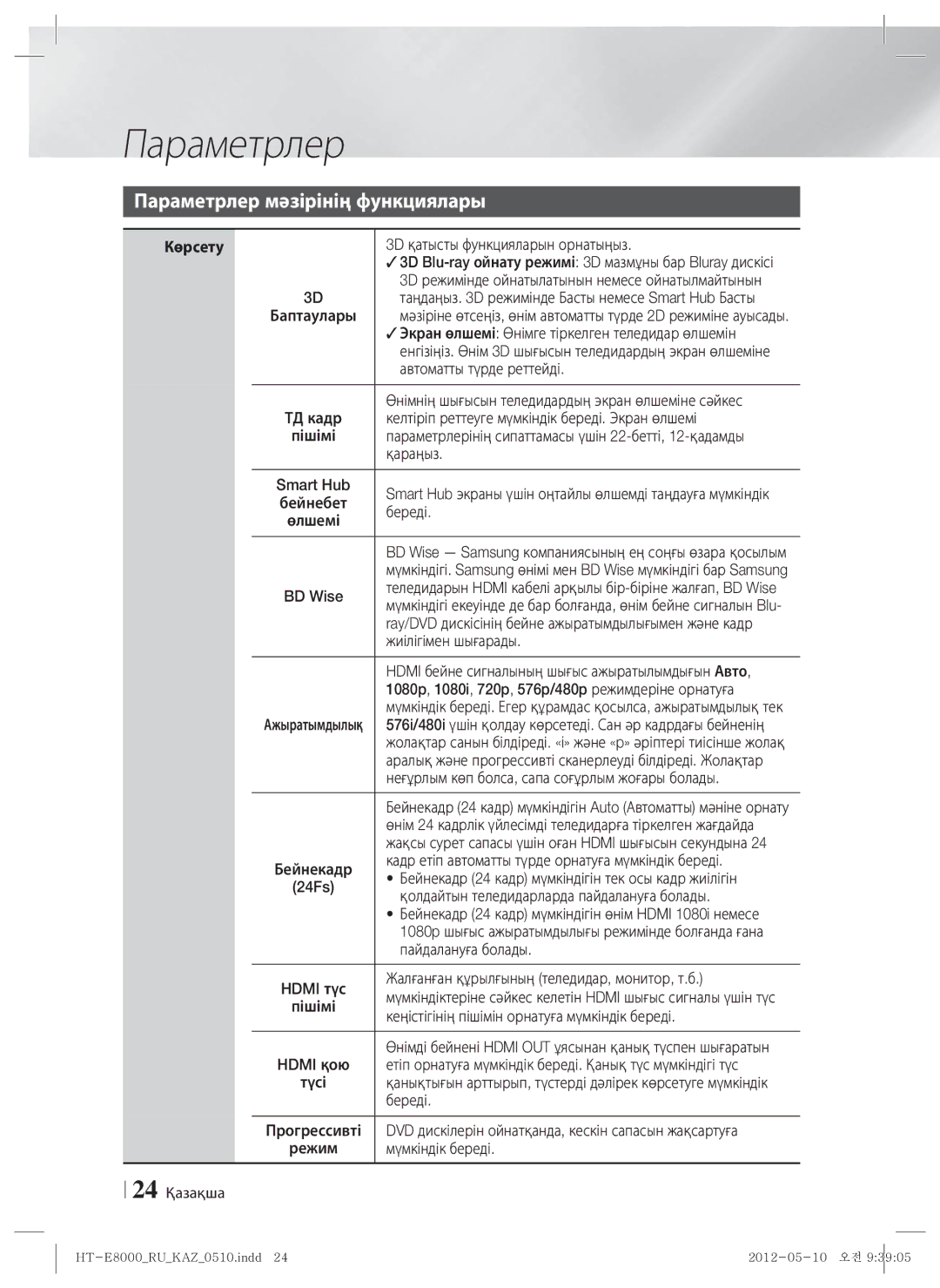 Samsung HT-E8000/RU manual Параметрлер мәзірінің функциялары, Көрсету 