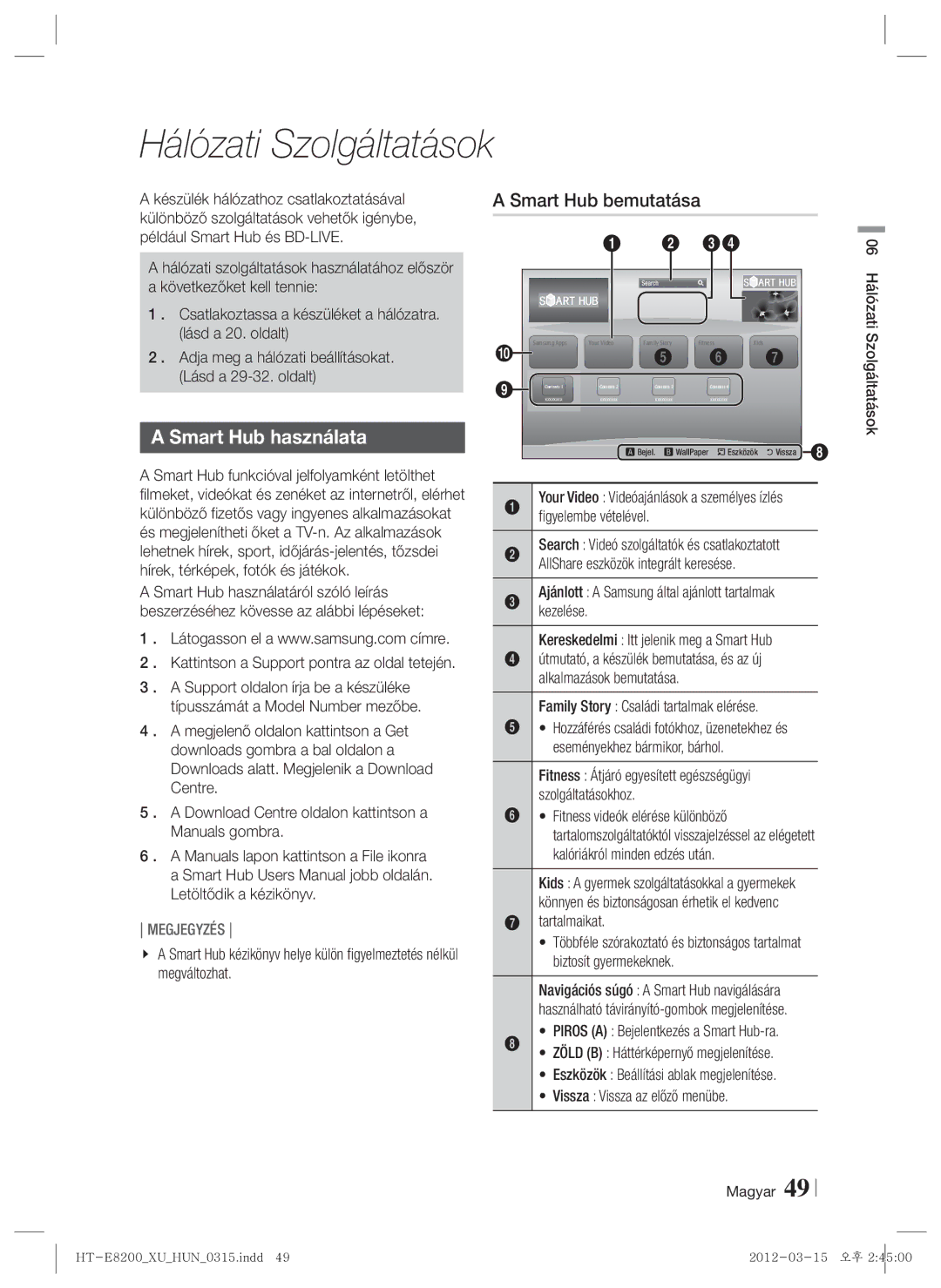 Samsung HT-E8200/EN manual Hálózati Szolgáltatások, Smart Hub használata, Smart Hub bemutatása, Tartalmaikat 