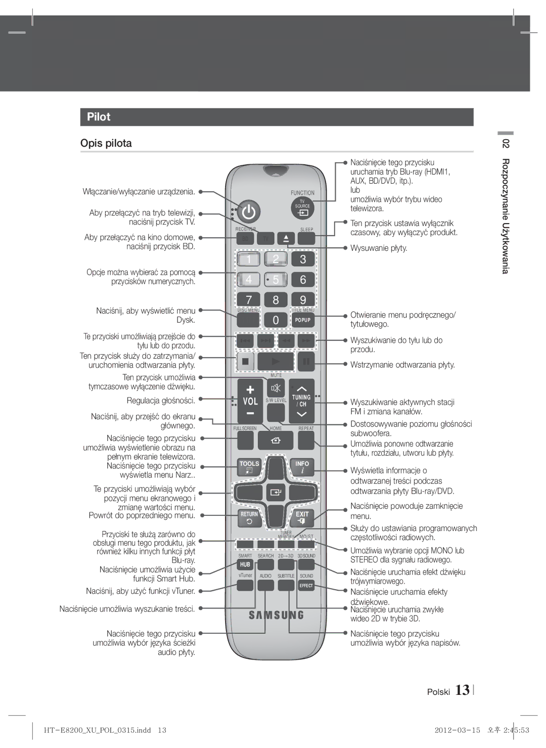 Samsung HT-E8200/EN manual Pilot, Opis pilota 