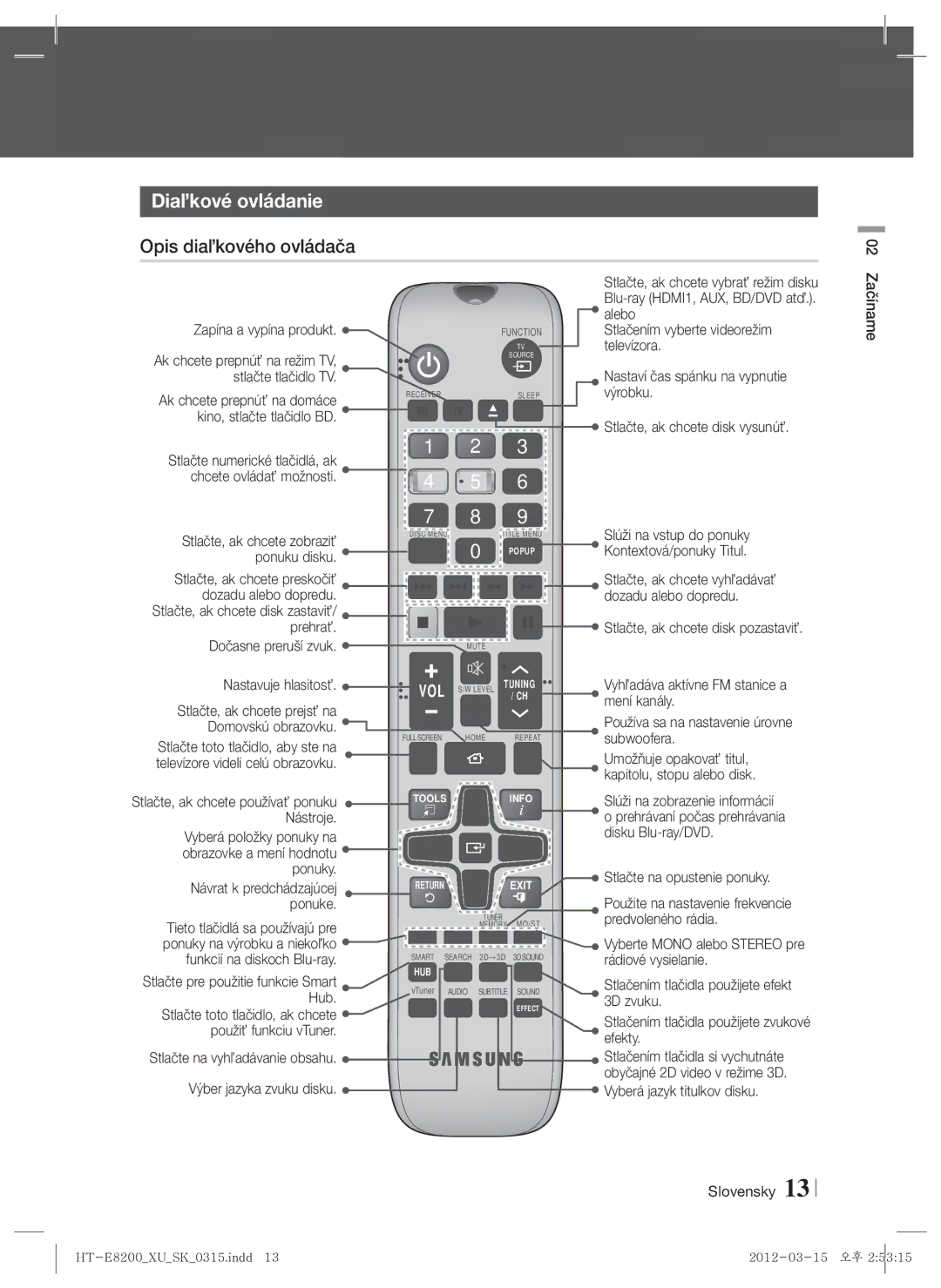 Samsung HT-E8200/EN manual Diaľkové ovládanie, Opis diaľkového ovládača 