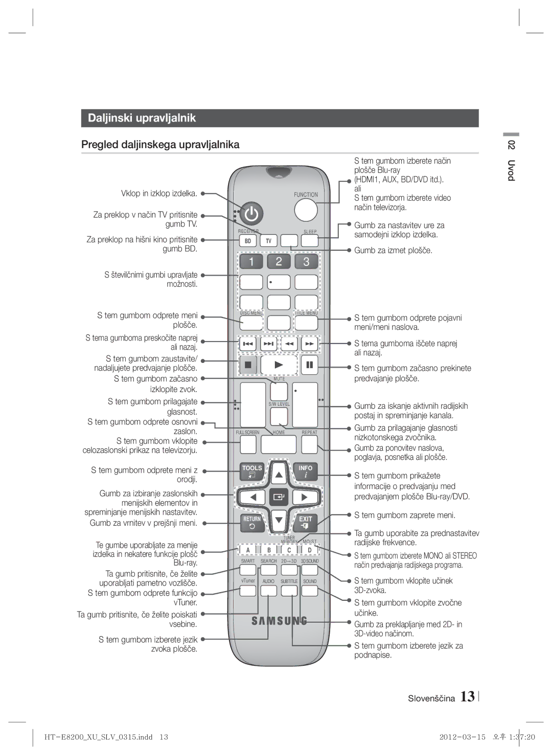 Samsung HT-E8200/EN manual Daljinski upravljalnik, Pregled daljinskega upravljalnika 