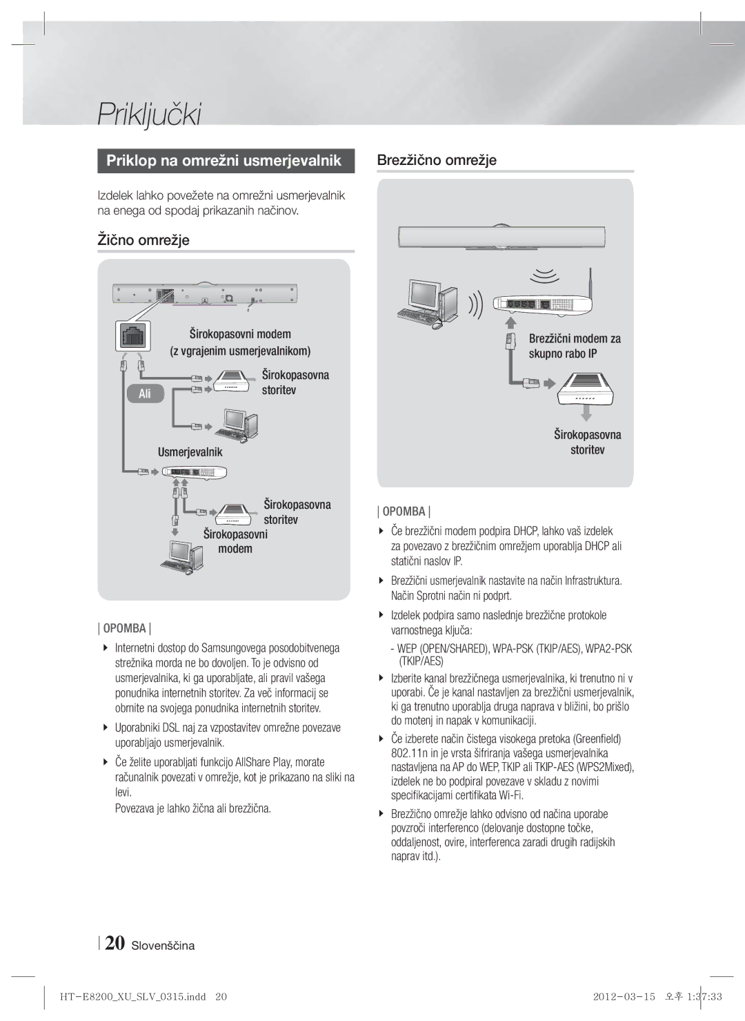 Samsung HT-E8200/EN manual Žično omrežje, Usmerjevalnik, Širokopasovni Modem, Širokopasovna Storitev 