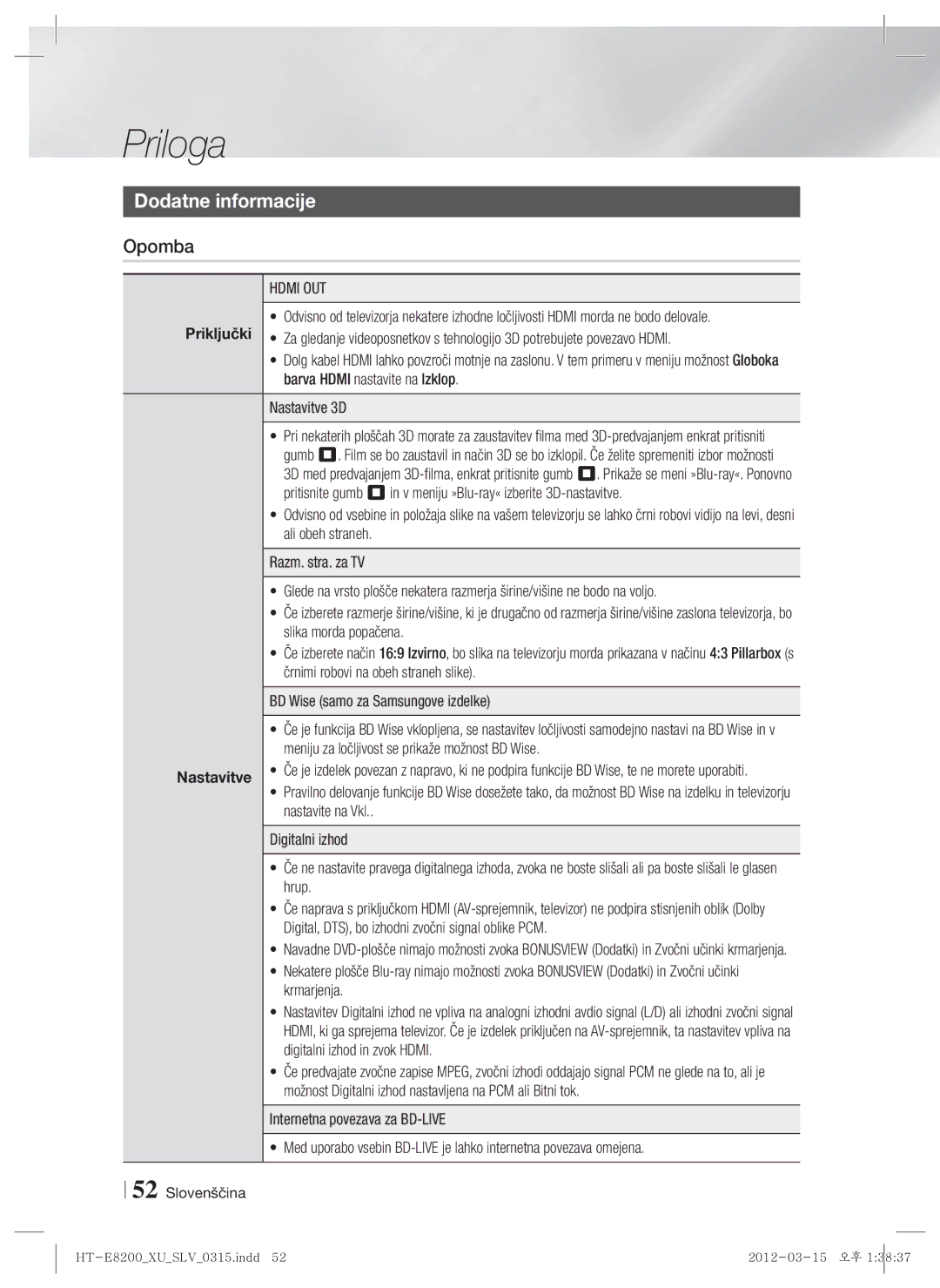 Samsung HT-E8200/EN manual Priloga, Dodatne informacije, Opomba 