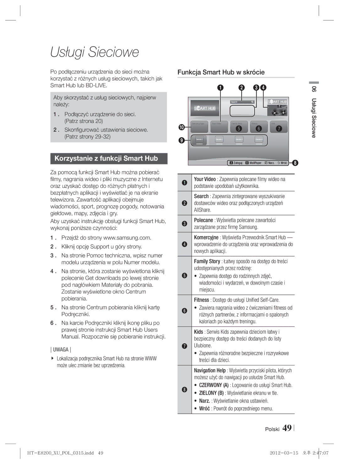 Samsung HT-E8200/EN manual Usługi Sieciowe, Korzystanie z funkcji Smart Hub, Funkcja Smart Hub w skrócie 