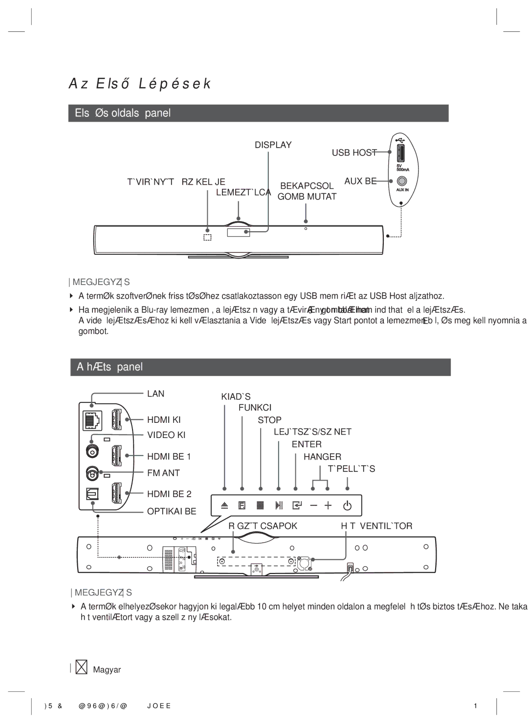 Samsung HT-E8200/EN Első és oldalsó panel, Hátsó panel, Display USB Host, Távirányító Érzékelője, Lemeztálca Gomb Mutató 