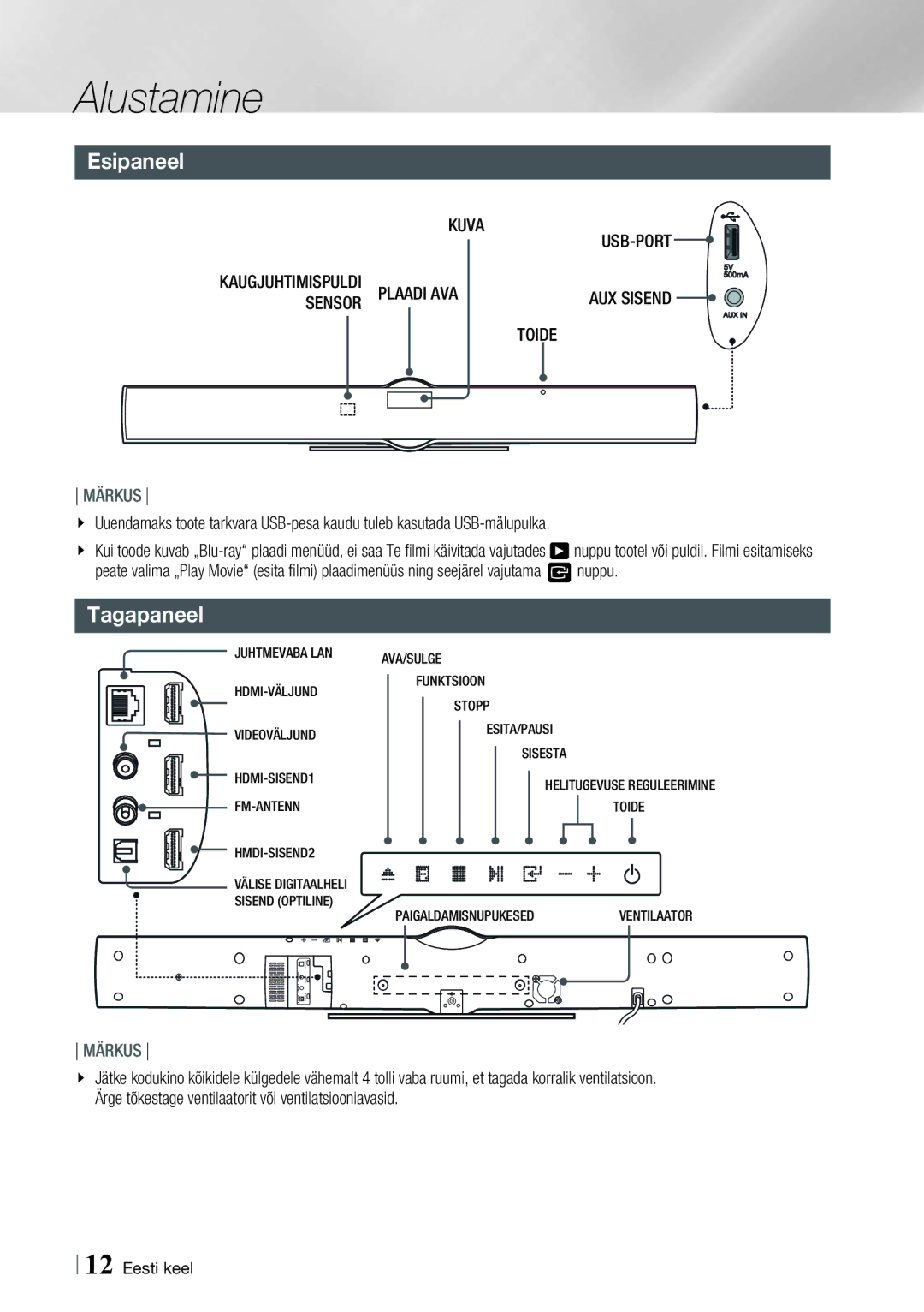 Samsung HT-E8200/EN manual Esipaneel, Tagapaneel, Kuva USB-PORT Kaugjuhtimispuldi Sensor Plaadi AVA, Toide 