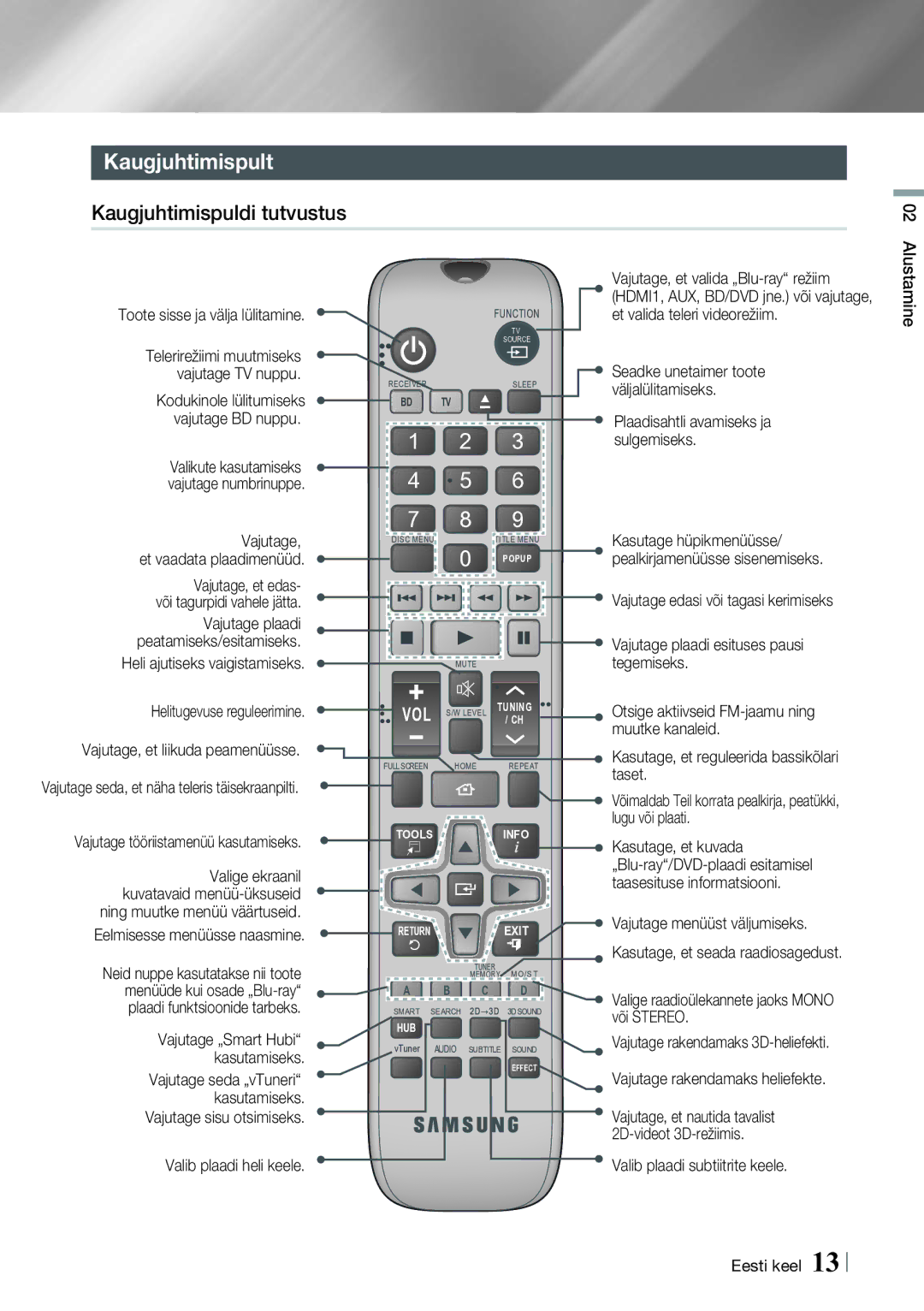 Samsung HT-E8200/EN manual Kaugjuhtimispult, Kaugjuhtimispuldi tutvustus 