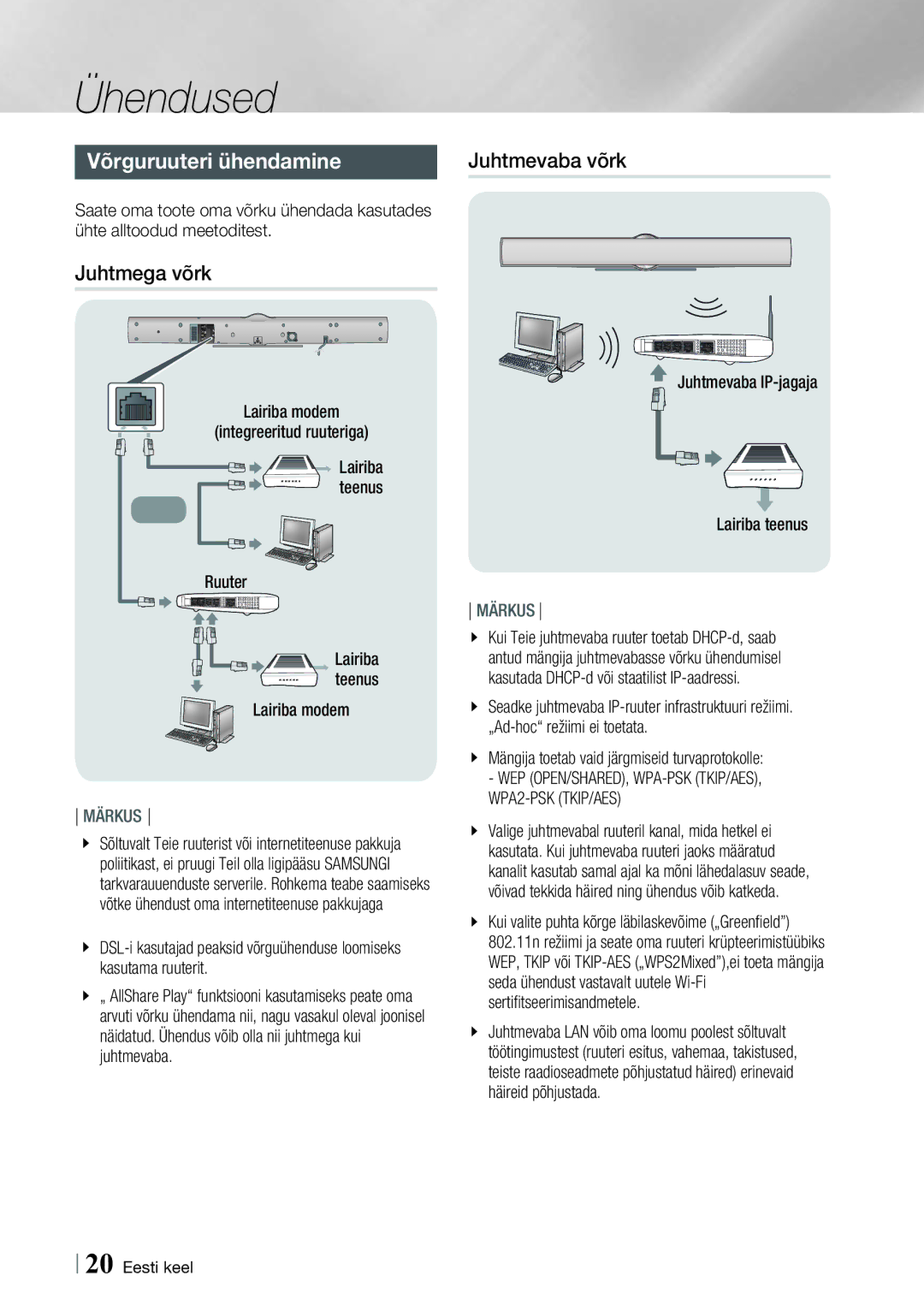 Samsung HT-E8200/EN manual Võrguruuteri ühendamine Juhtmevaba võrk, Juhtmega võrk 