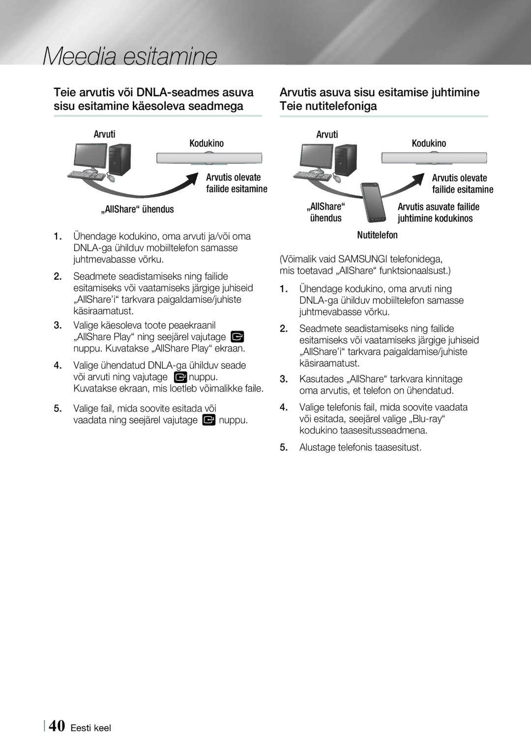 Samsung HT-E8200/EN manual Arvutis asuva sisu esitamise juhtimine Teie nutitelefoniga 