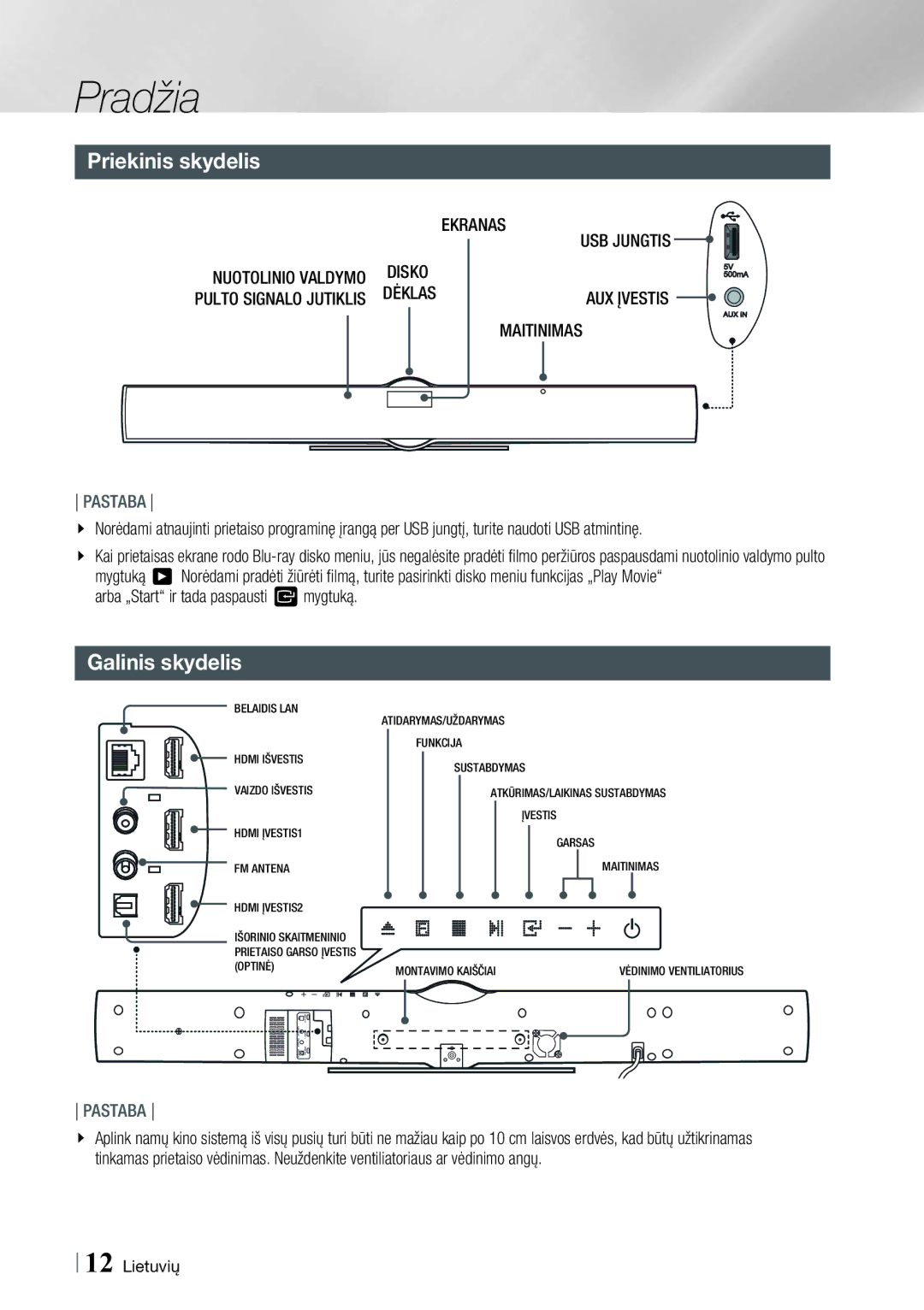 Samsung HT-E8200/EN manual Priekinis skydelis, Galinis skydelis, Ekranas USB Jungtis, AUX Įvestis AUX in Maitinimas 