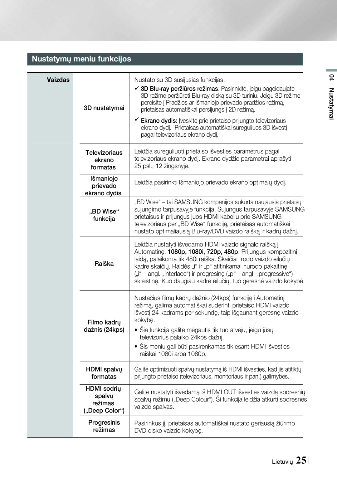 Samsung HT-E8200/EN manual Nustatymų meniu funkcijos, Vaizdas 