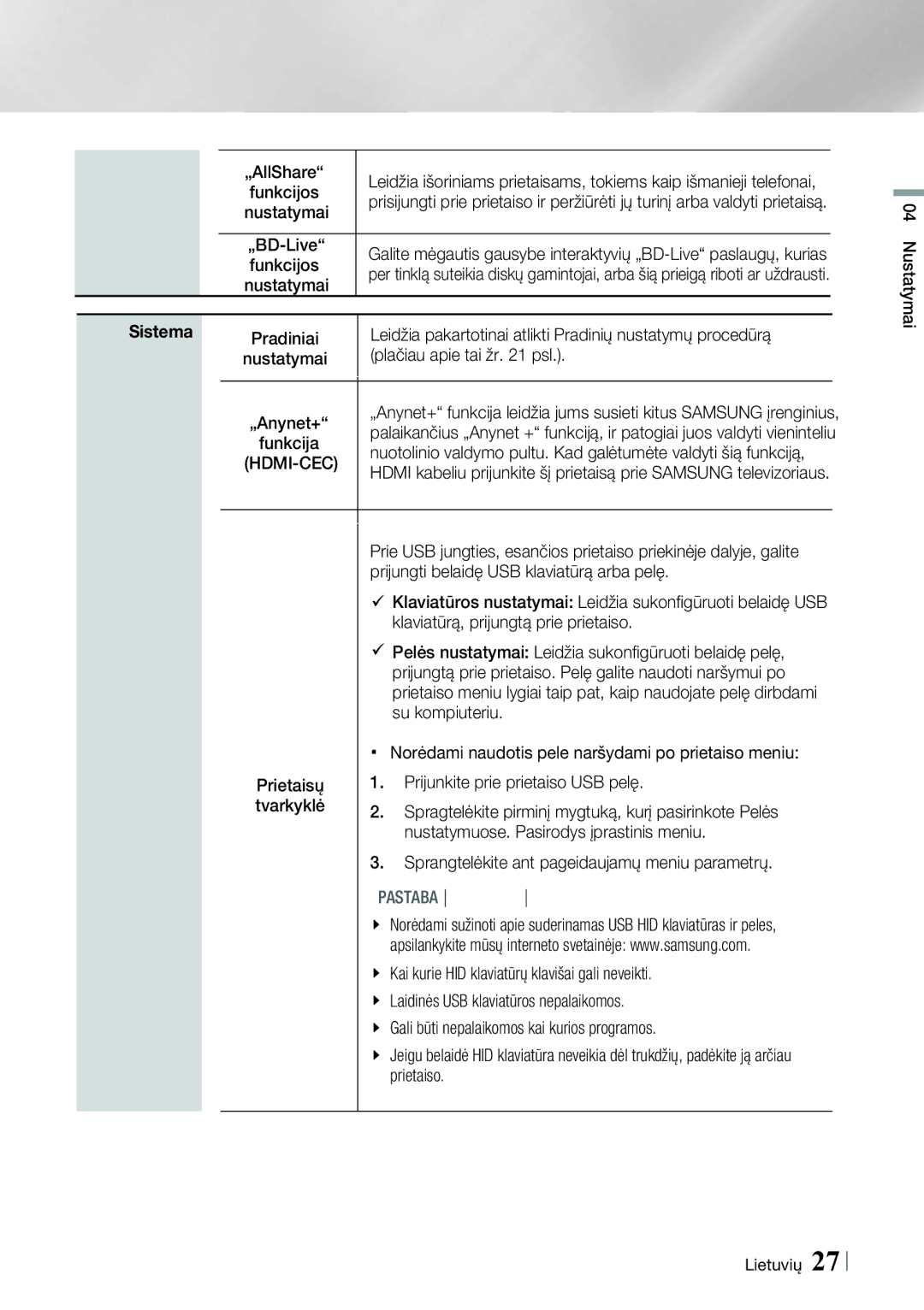 Samsung HT-E8200/EN manual Sistema, Hdmi-Cec 