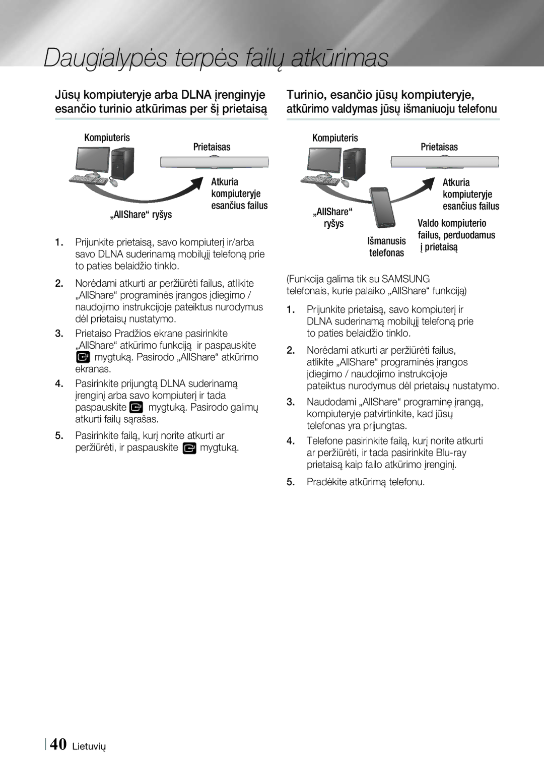 Samsung HT-E8200/EN manual Ryšys, Prietaisą, Pradėkite atkūrimą telefonu, Kompiuteryje, Valdo kompiuterio 