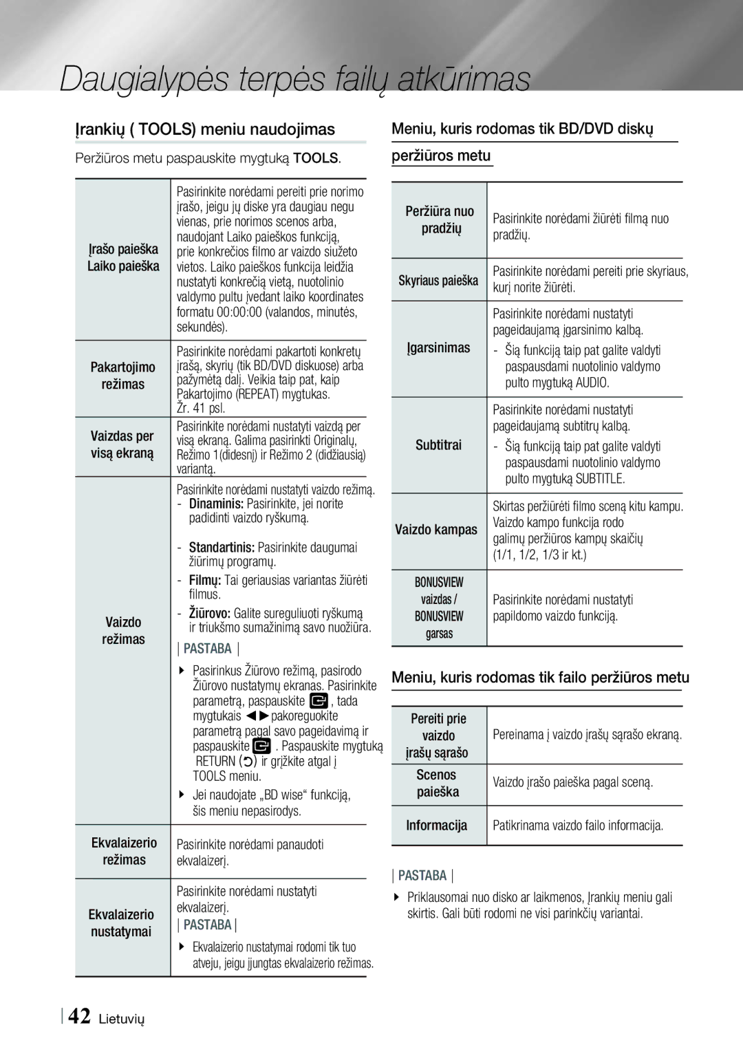 Samsung HT-E8200/EN manual Įrankių Tools meniu naudojimas, Meniu, kuris rodomas tik BD/DVD diskų Peržiūros metu, Return 