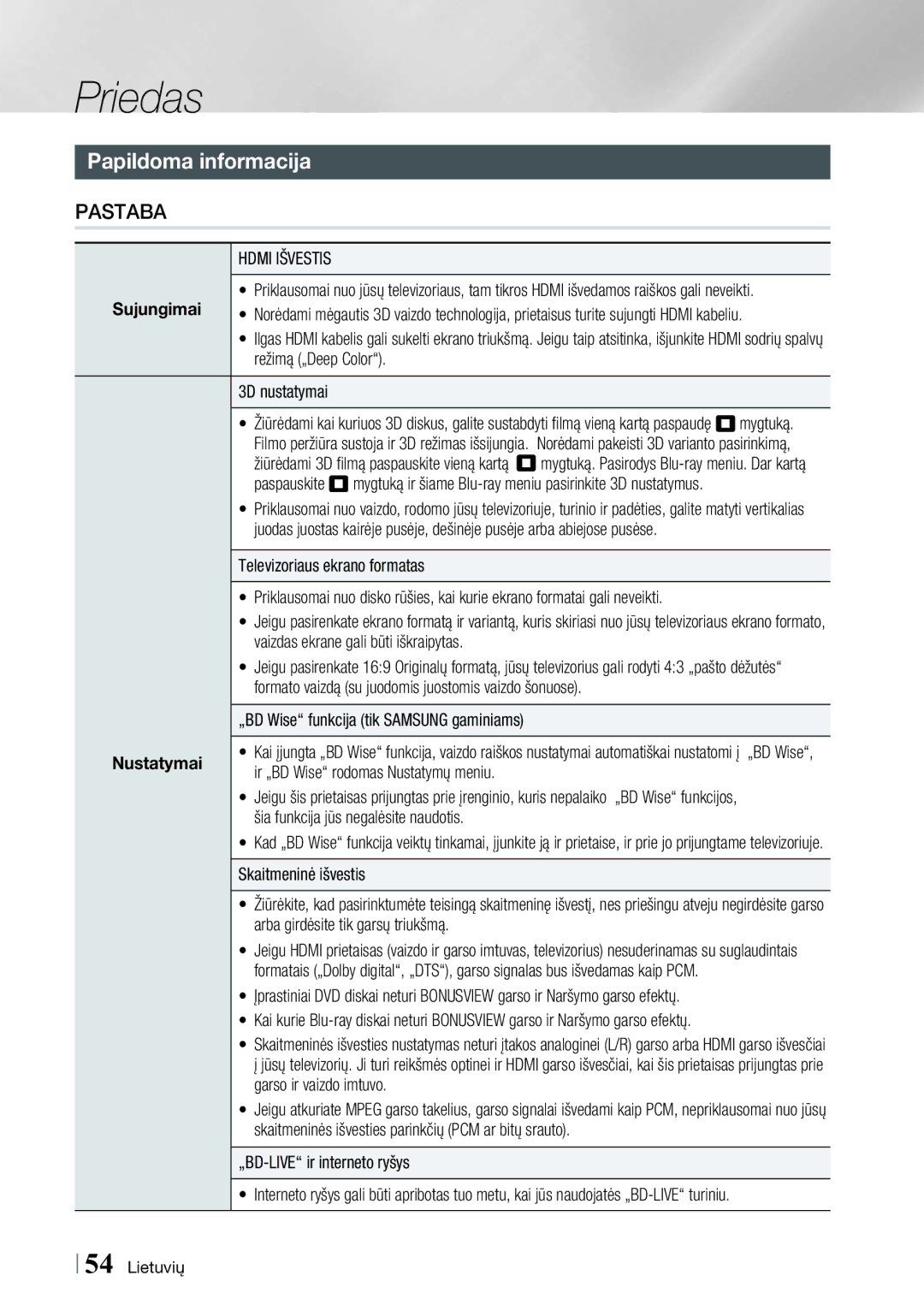 Samsung HT-E8200/EN manual Priedas, Papildoma informacija, Hdmi Išvestis, Sujungimai, Nustatymai 