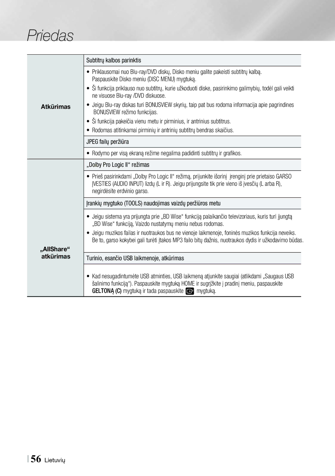 Samsung HT-E8200/EN manual „AllShare Atkūrimas 