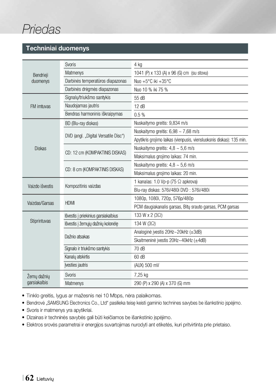 Samsung HT-E8200/EN manual Techniniai duomenys 