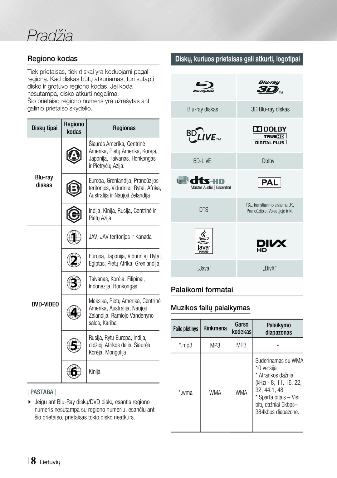 Samsung HT-E8200/EN manual Regiono kodas, Palaikomi formatai, Muzikos failų palaikymas, Dts 