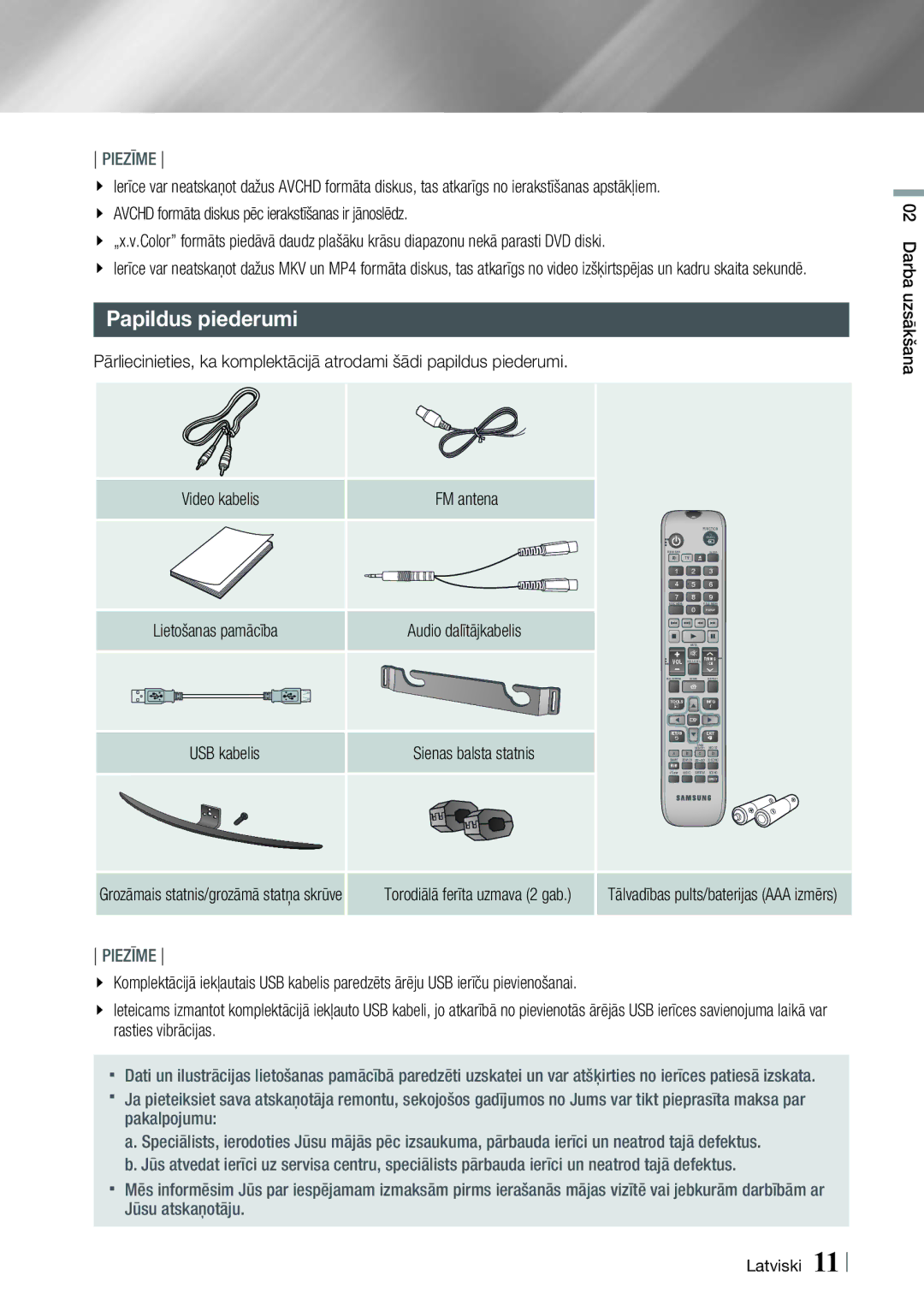 Samsung HT-E8200/EN manual Papildus piederumi, USB kabelis Sienas balsta statnis 