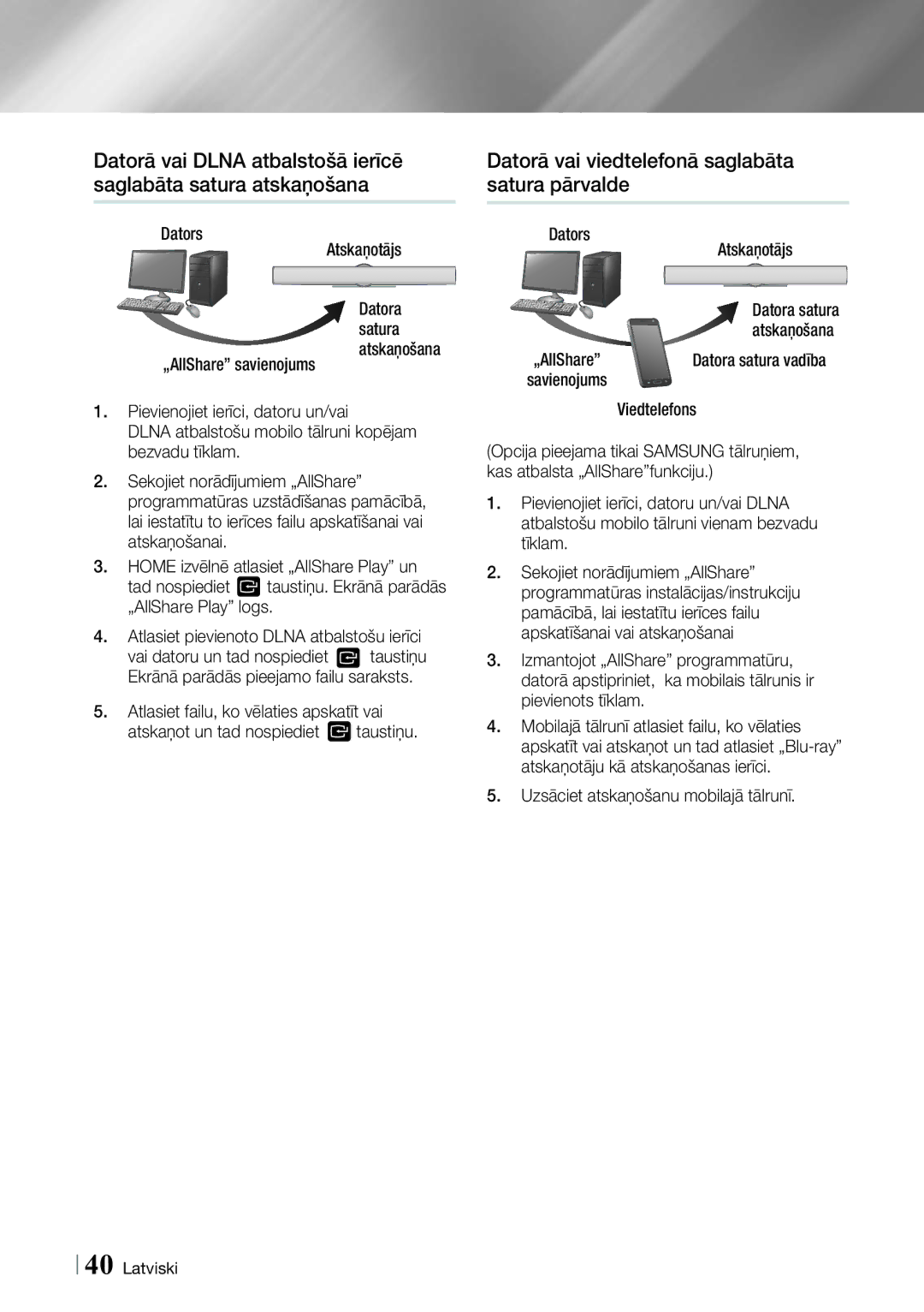 Samsung HT-E8200/EN manual Datorā vai viedtelefonā saglabāta satura pārvalde, Dators Atskaņotājs, Savienojums Viedtelefons 