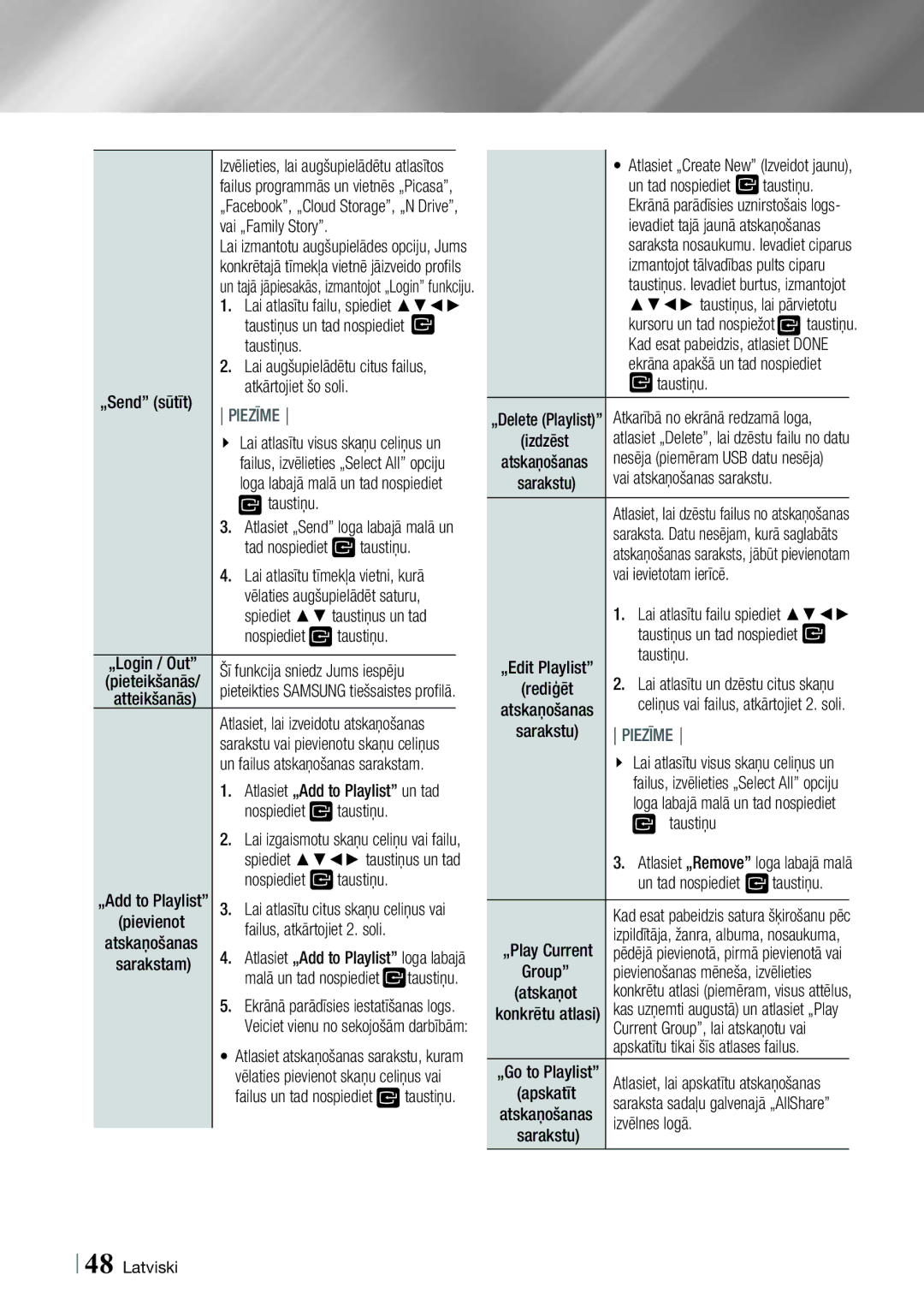 Samsung HT-E8200/EN manual Tad nospiediet taustiņu Lai atlasītu tīmekļa vietni, kurā, Izvēlnes logā 