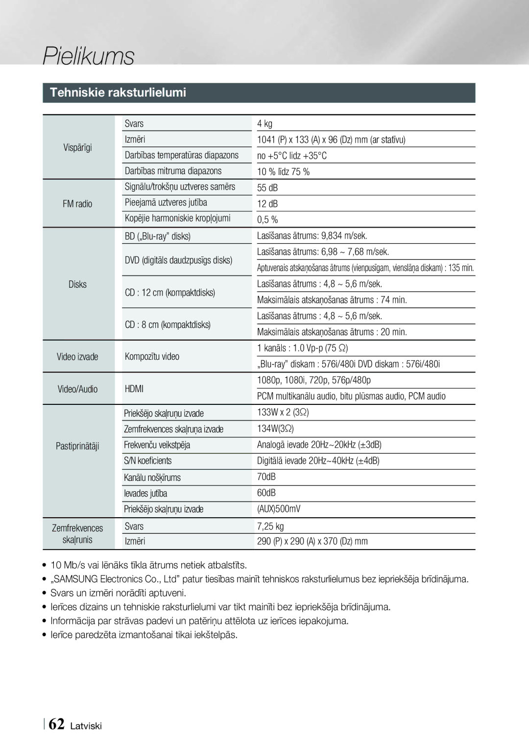 Samsung HT-E8200/EN manual Tehniskie raksturlielumi 