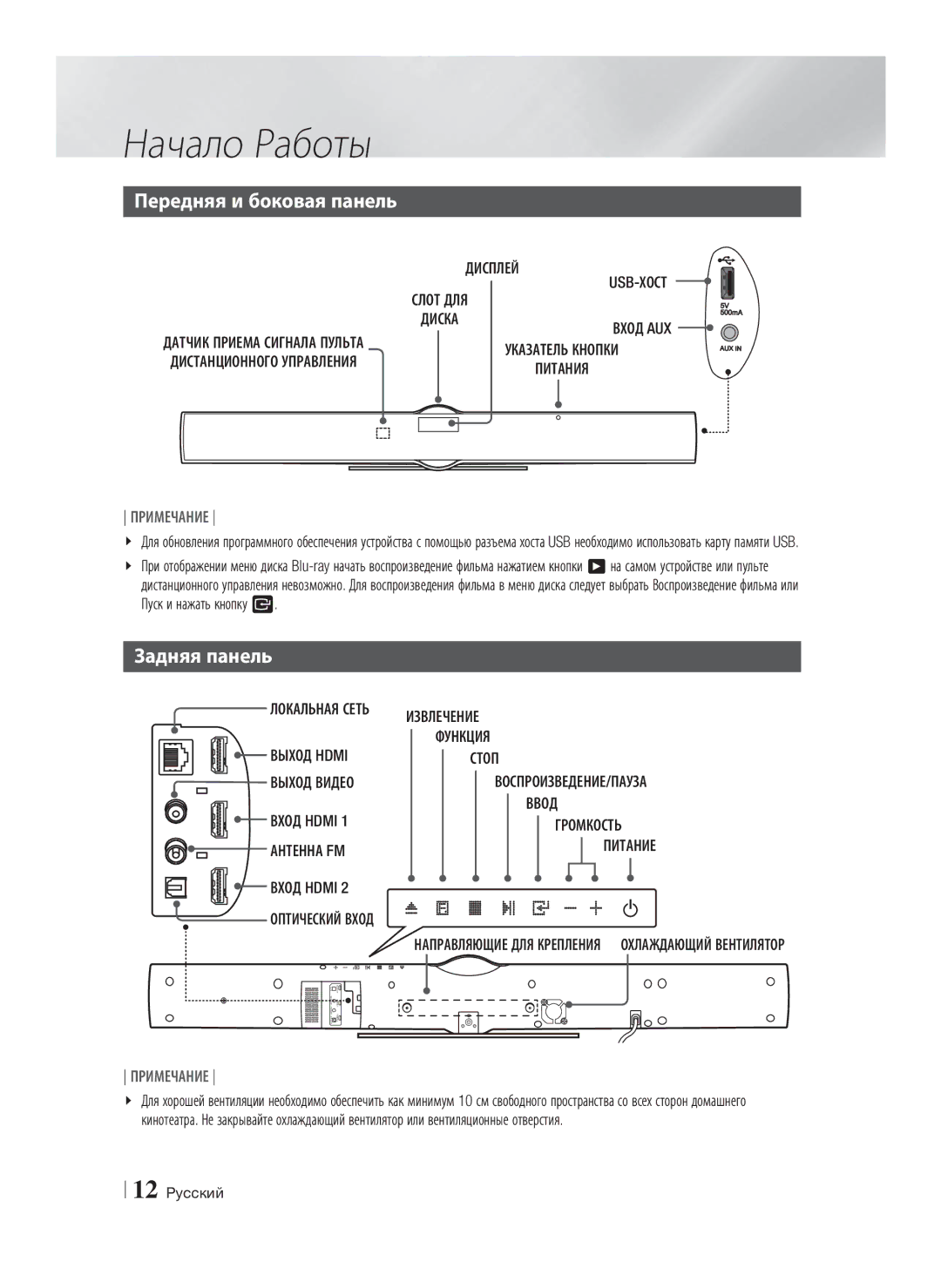 Samsung HT-E8200/RU manual Передняя и боковая панель, Задняя панель, Извлечение 