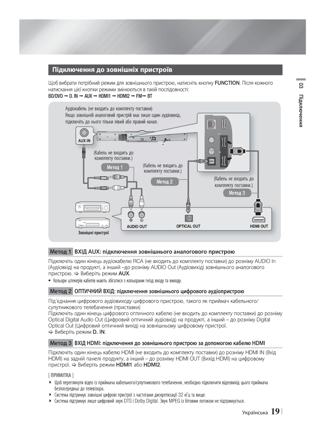 Samsung HT-E8200/RU Підключення до зовнішніх пристроїв, Аудіокабель не входить до комплекту поставки, Зовнішні пристрої 