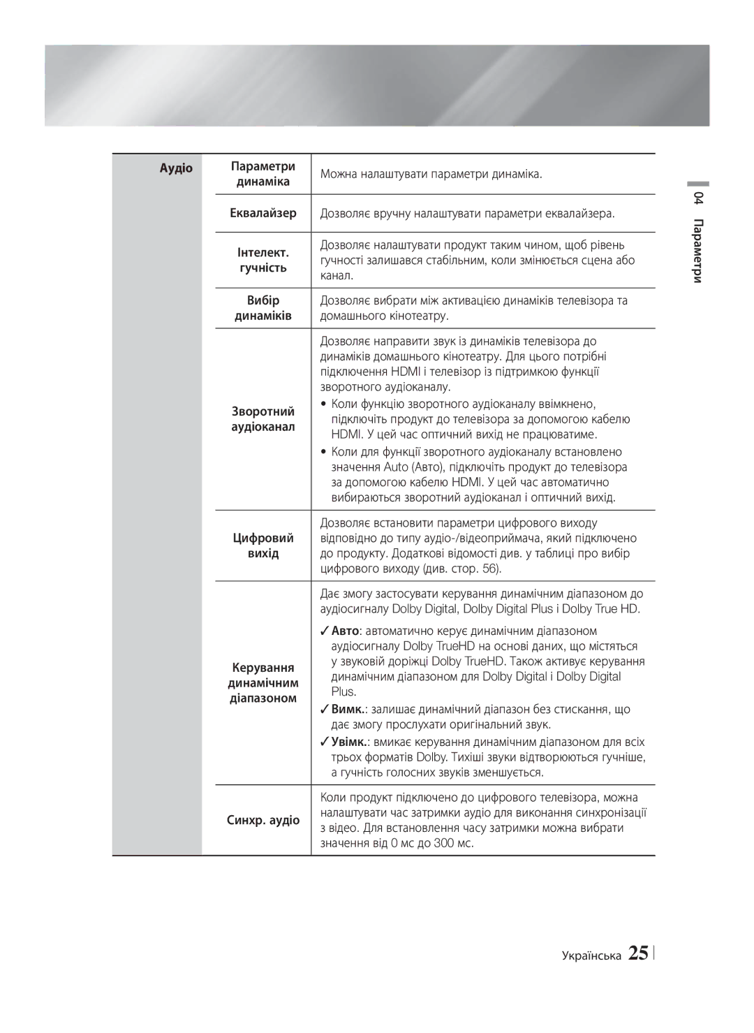 Samsung HT-E8200/RU manual Аудіо 